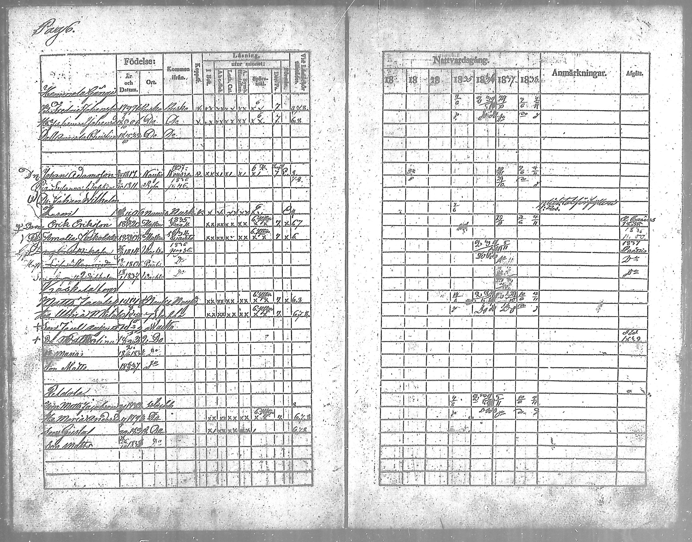 [ ../kirjat/Kirkonkirjat/vahto/rippikirja_1832-1838_mko1-2/kuvat/7.jpg ]