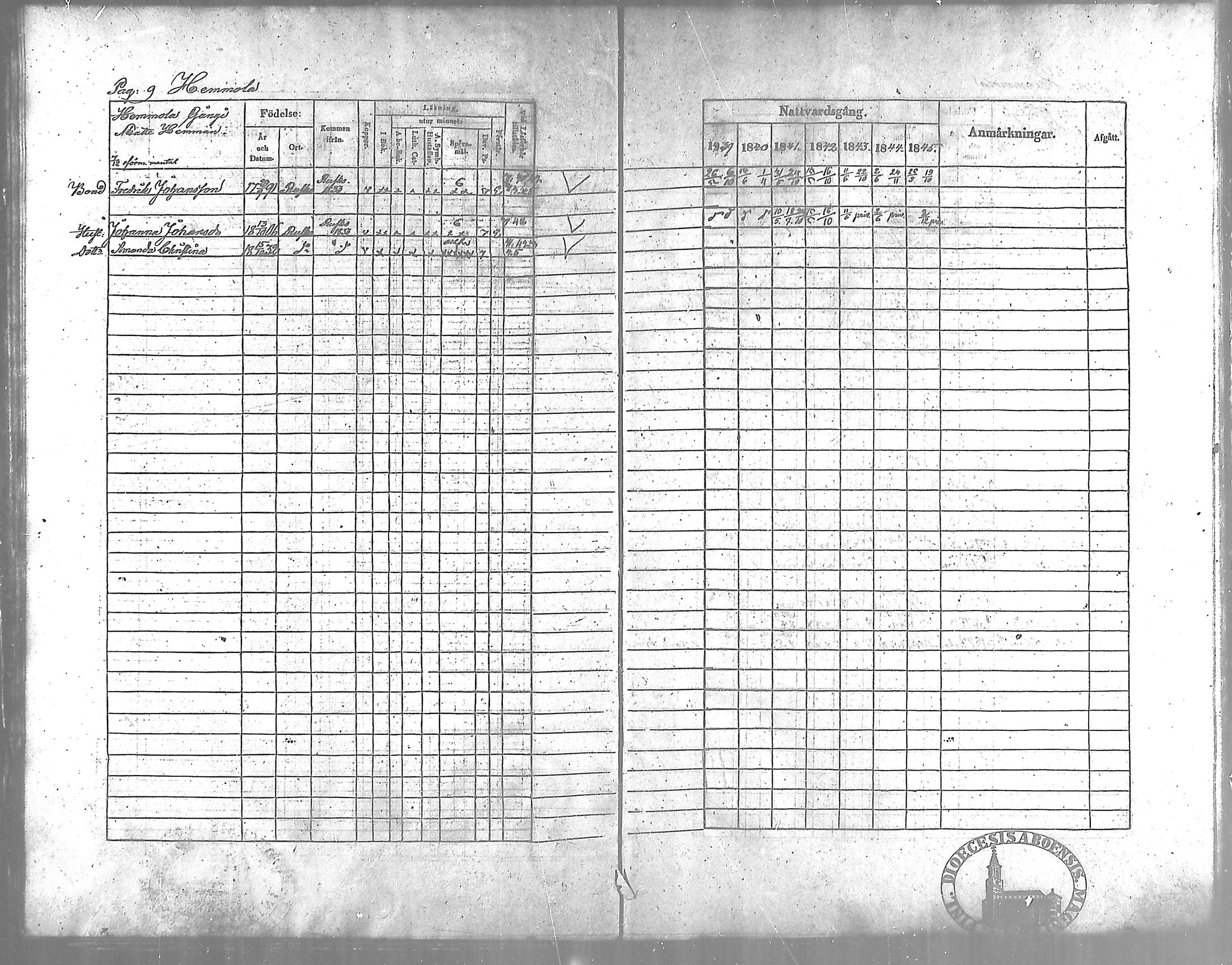 [ ../kirjat/Kirkonkirjat/vahto/rippikirja_1839-1845_mko3-5/kuvat/10.jpg ]
