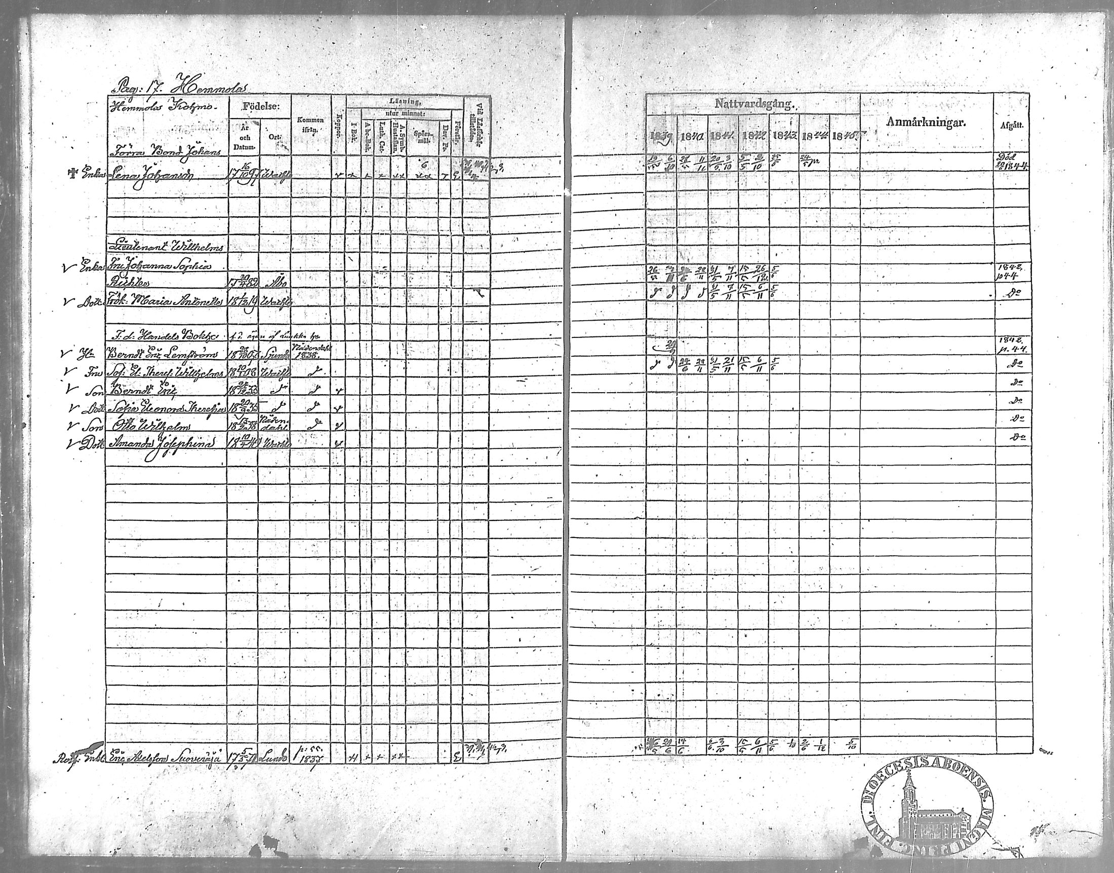 [ ../kirjat/Kirkonkirjat/vahto/rippikirja_1839-1845_mko3-5/kuvat/18.jpg ]
