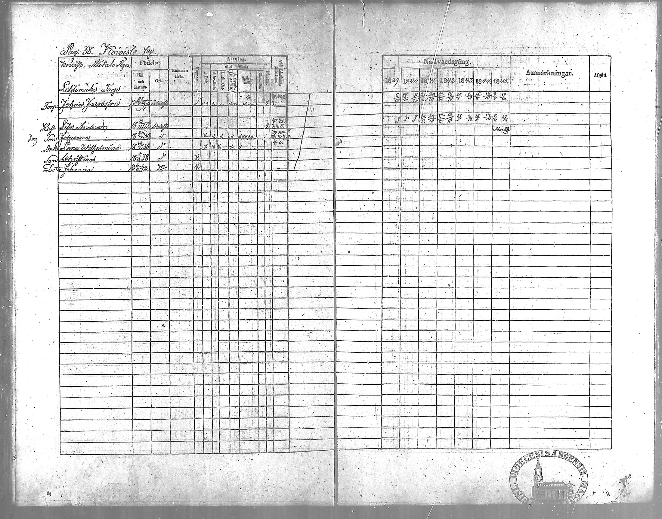 [ ../kirjat/Kirkonkirjat/vahto/rippikirja_1839-1845_mko3-5/kuvat/38.jpg ]