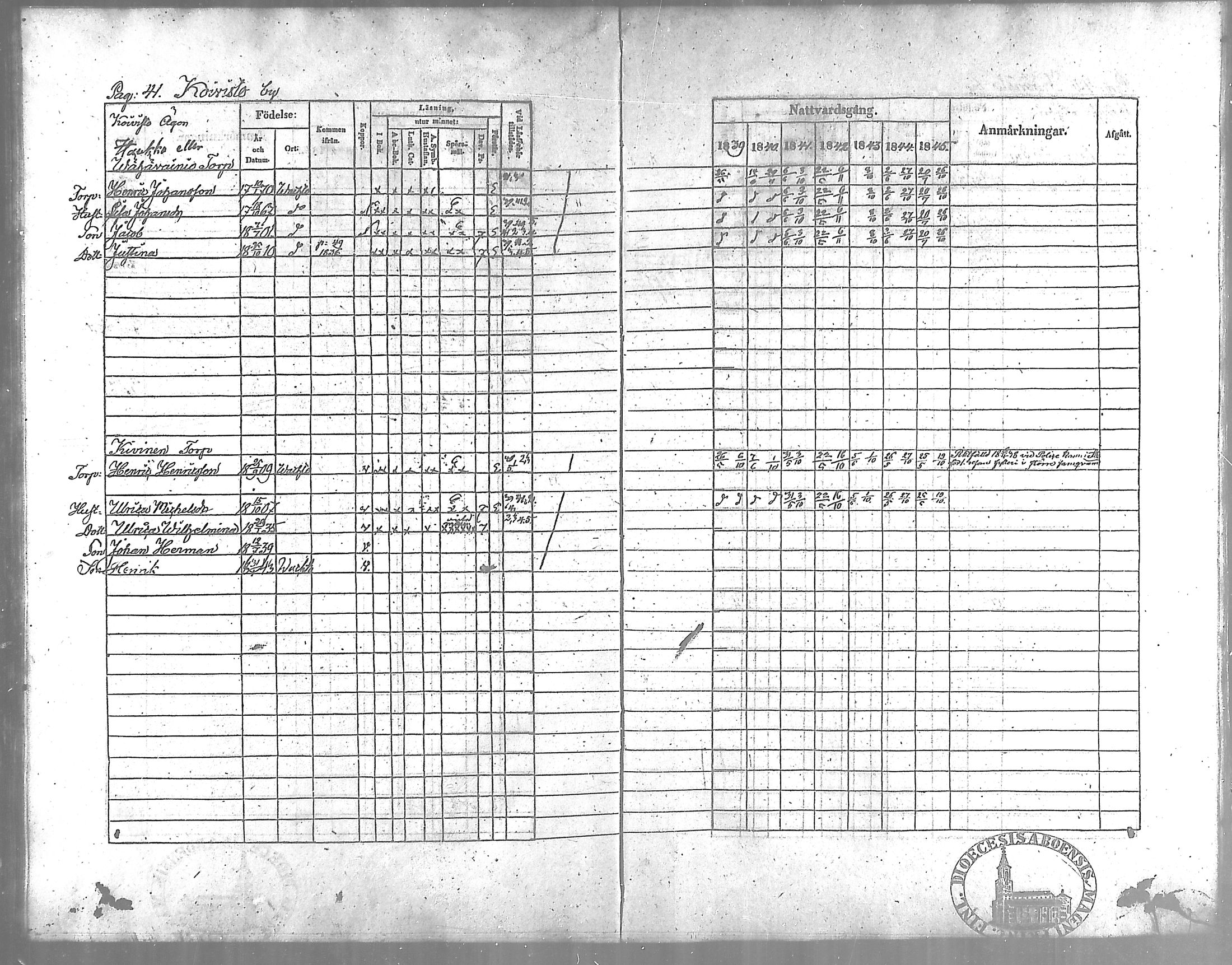 [ ../kirjat/Kirkonkirjat/vahto/rippikirja_1839-1845_mko3-5/kuvat/41.jpg ]