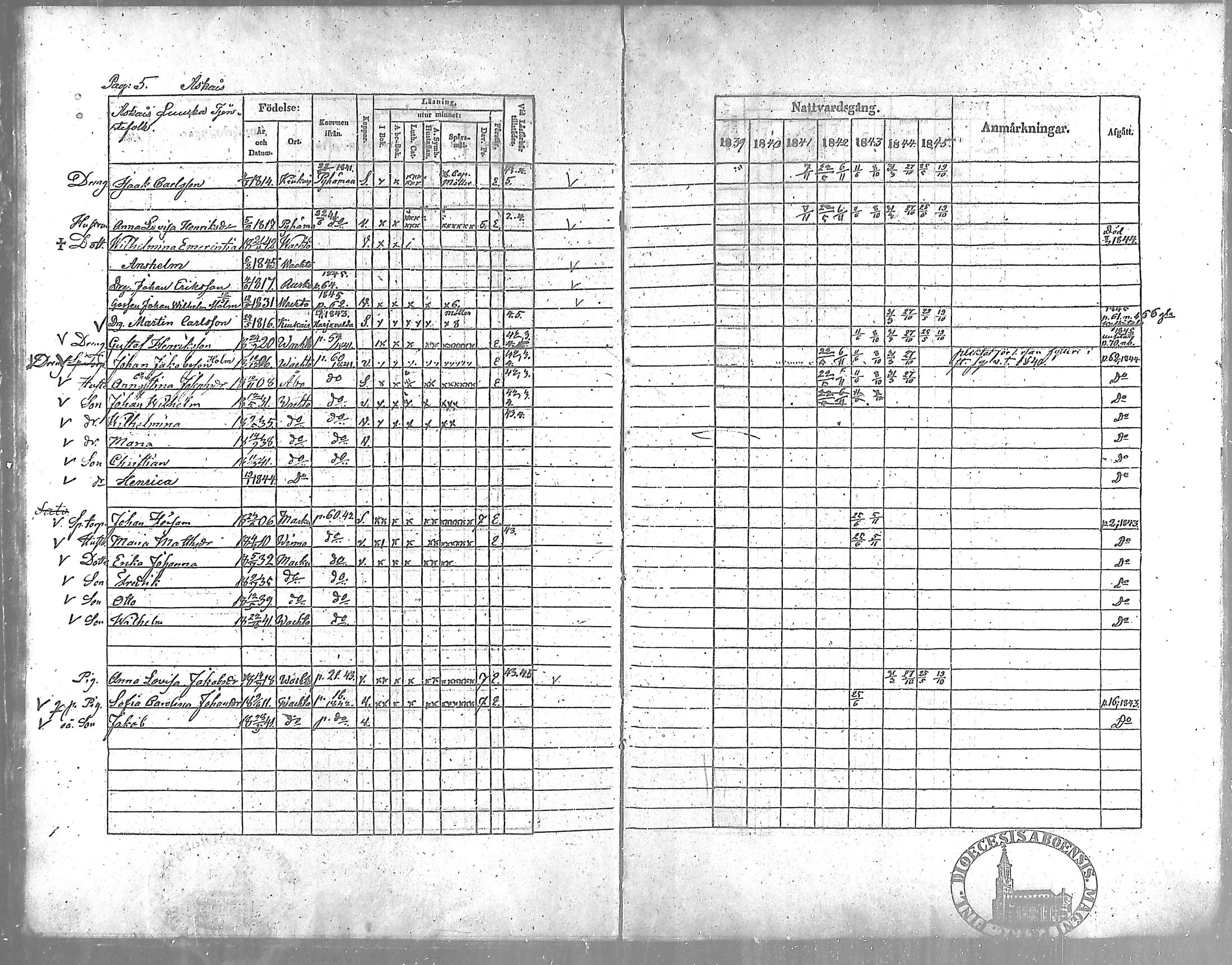 [ ../kirjat/Kirkonkirjat/vahto/rippikirja_1839-1845_mko3-5/kuvat/6.jpg ]