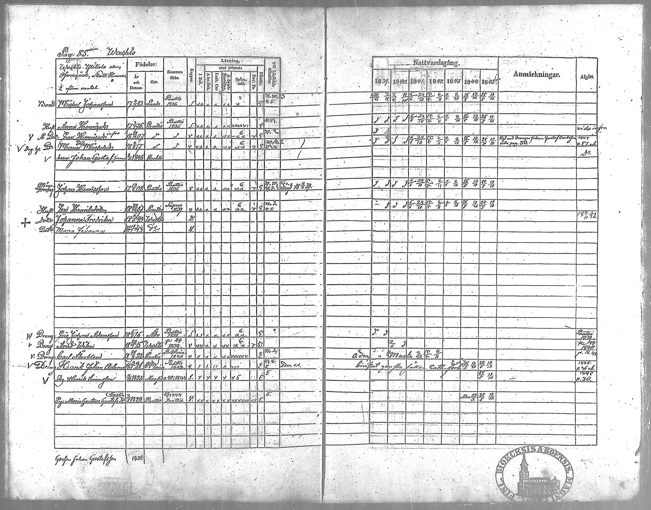 [ ../kirjat/Kirkonkirjat/vahto/rippikirja_1839-1845_mko3-5/kuvat/86.jpg ]