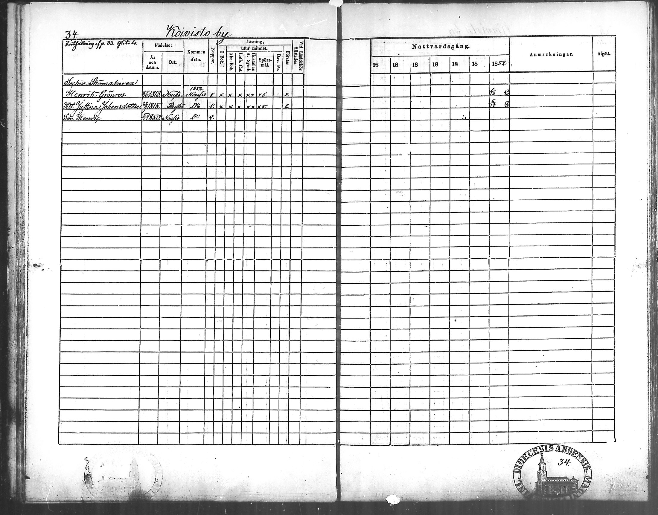 [ ../kirjat/Kirkonkirjat/vahto/rippikirja_1846-1852_mko6-8/kuvat/32.jpg ]