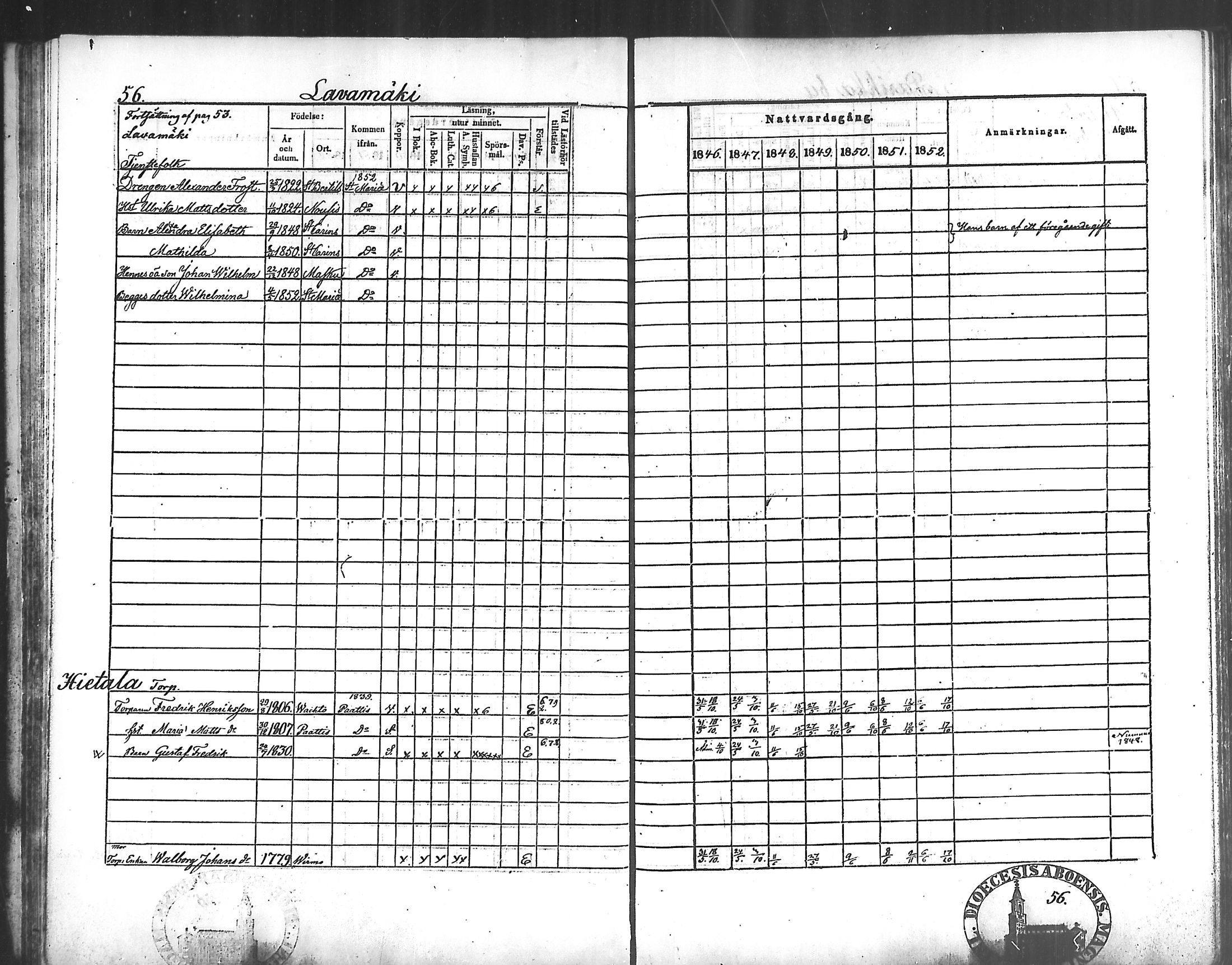 [ ../kirjat/Kirkonkirjat/vahto/rippikirja_1846-1852_mko6-8/kuvat/51.jpg ]