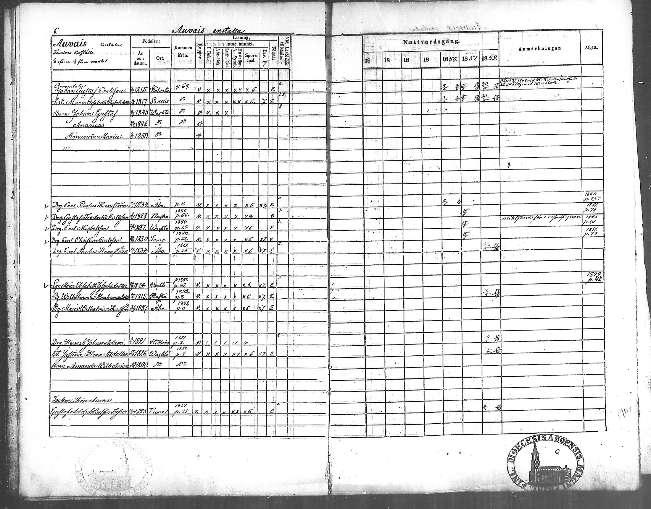 [ ../kirjat/Kirkonkirjat/vahto/rippikirja_1846-1852_mko6-8/kuvat/7.jpg ]