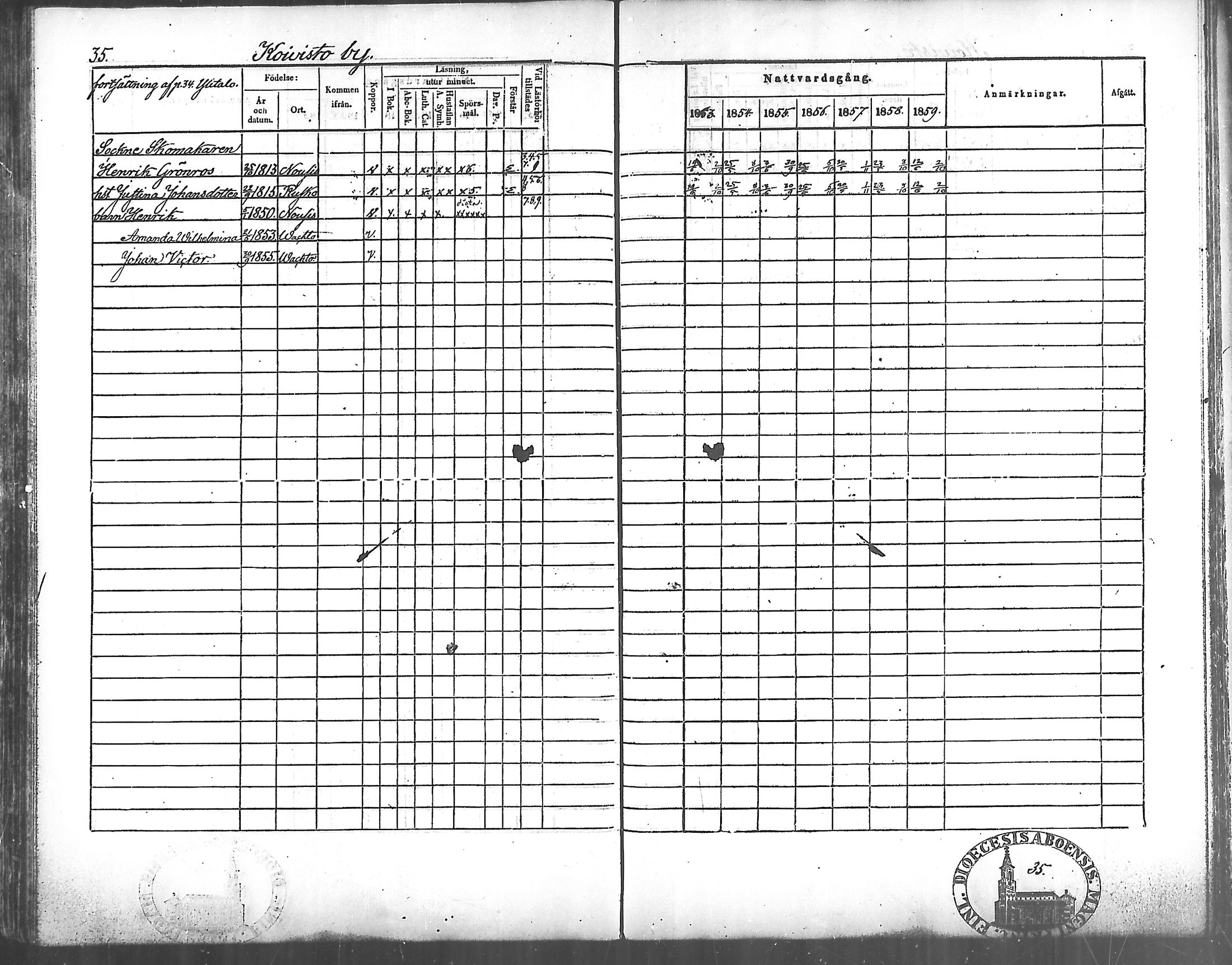 [ ../kirjat/Kirkonkirjat/vahto/rippikirja_1853-1859_mko9-11/kuvat/30.jpg ]