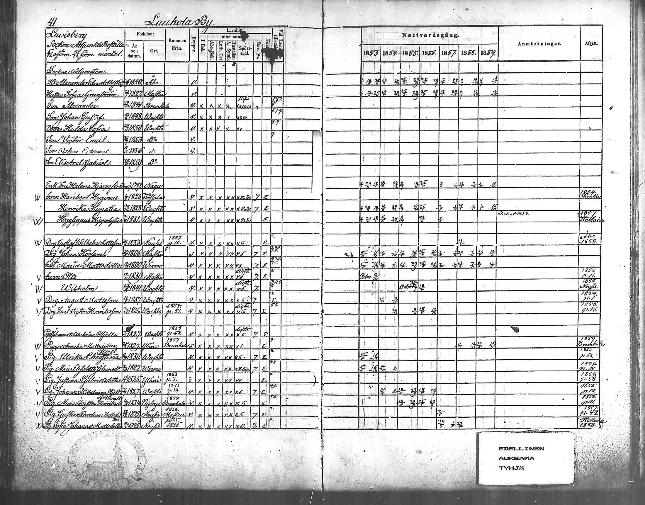 [ ../kirjat/Kirkonkirjat/vahto/rippikirja_1853-1859_mko9-11/kuvat/35.jpg ]