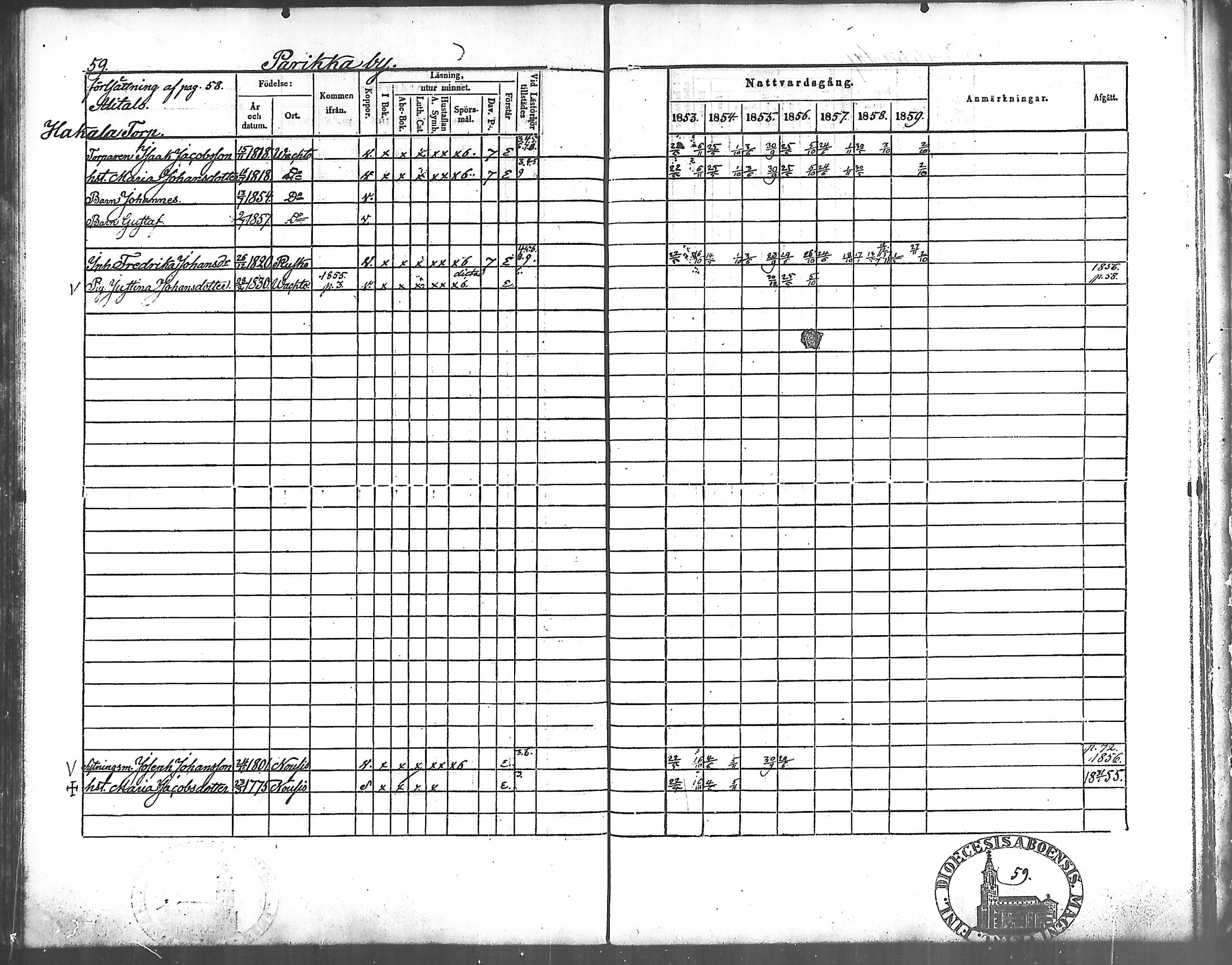 [ ../kirjat/Kirkonkirjat/vahto/rippikirja_1853-1859_mko9-11/kuvat/51.jpg ]