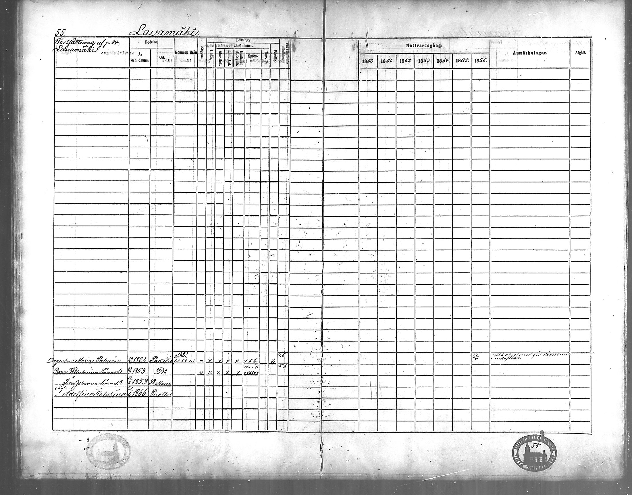 [ ../kirjat/Kirkonkirjat/vahto/rippikirja_1860-1866_mko12-14/kuvat/52.jpg ]
