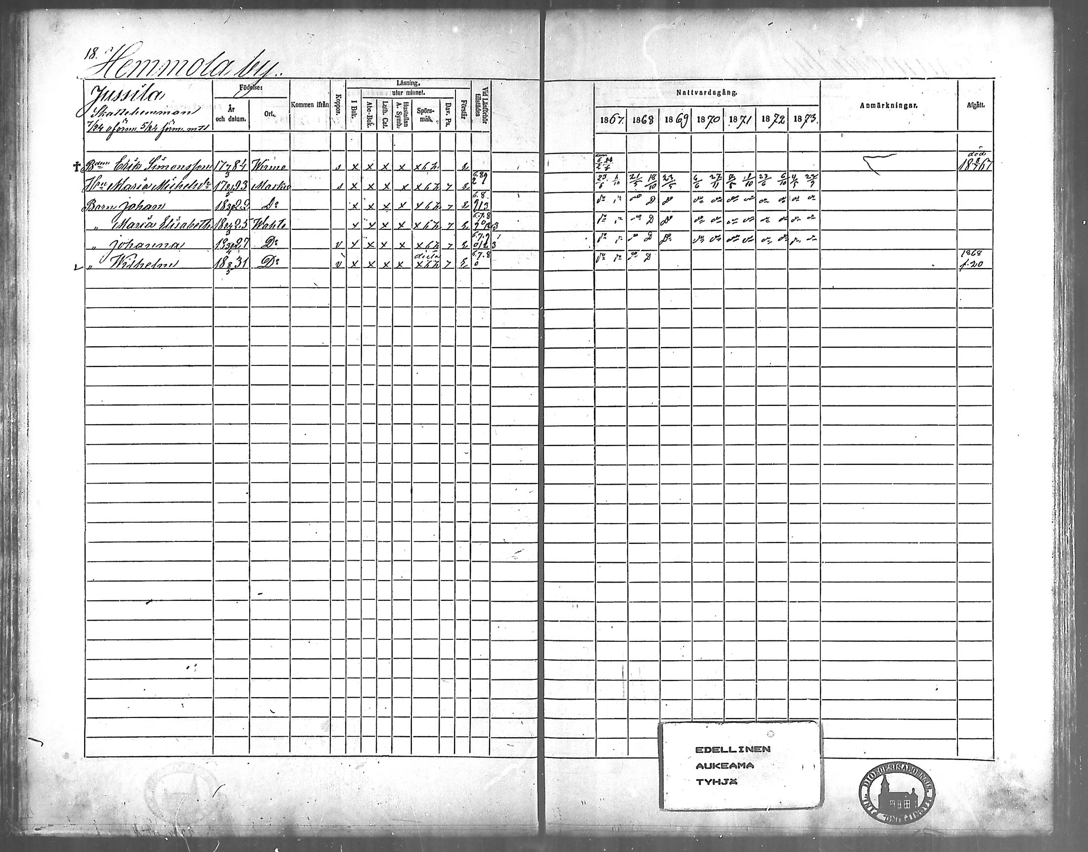 [ ../kirjat/Kirkonkirjat/vahto/rippikirja_1867-1873_mko15-18/kuvat/14.jpg ]