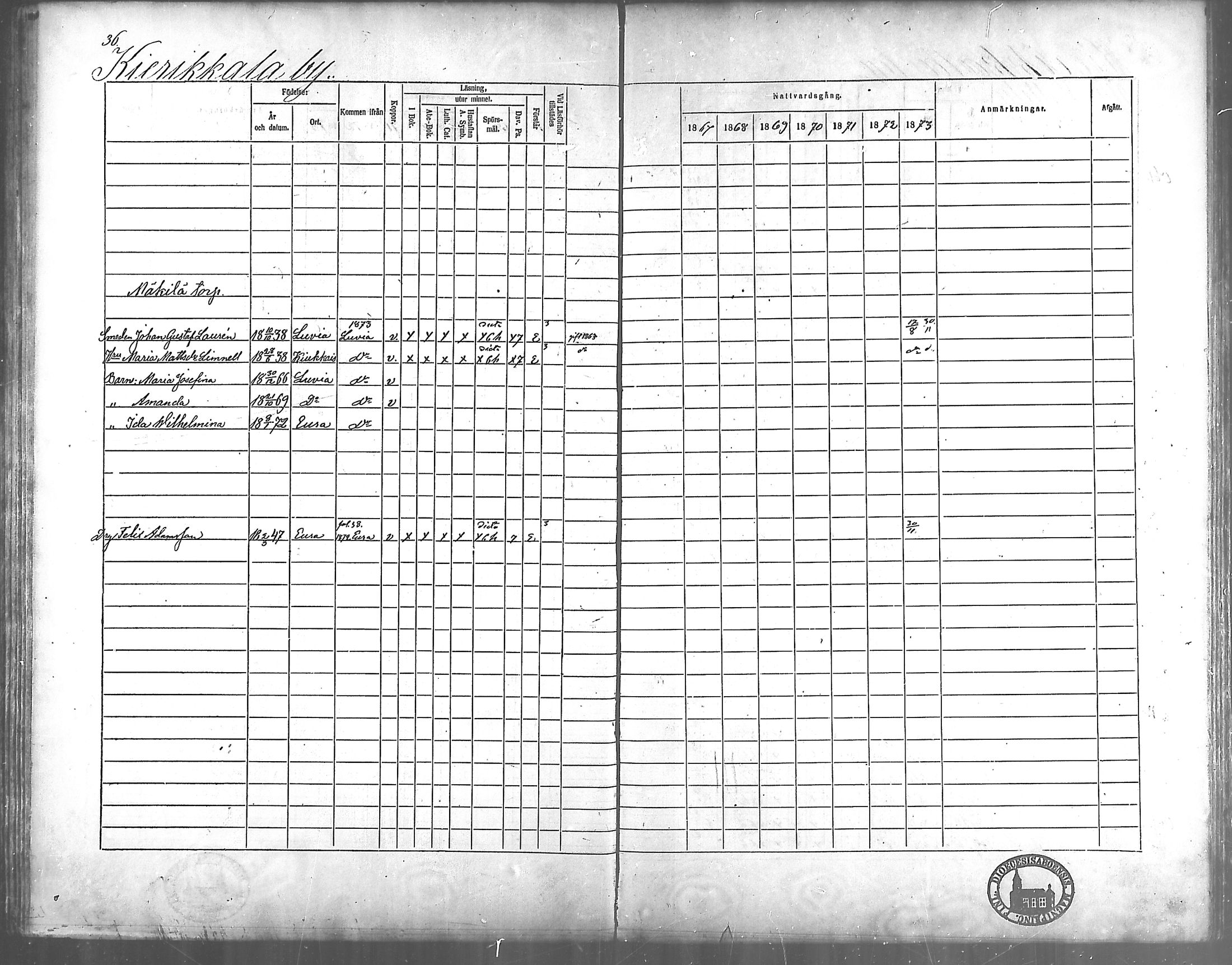 [ ../kirjat/Kirkonkirjat/vahto/rippikirja_1867-1873_mko15-18/kuvat/30.jpg ]
