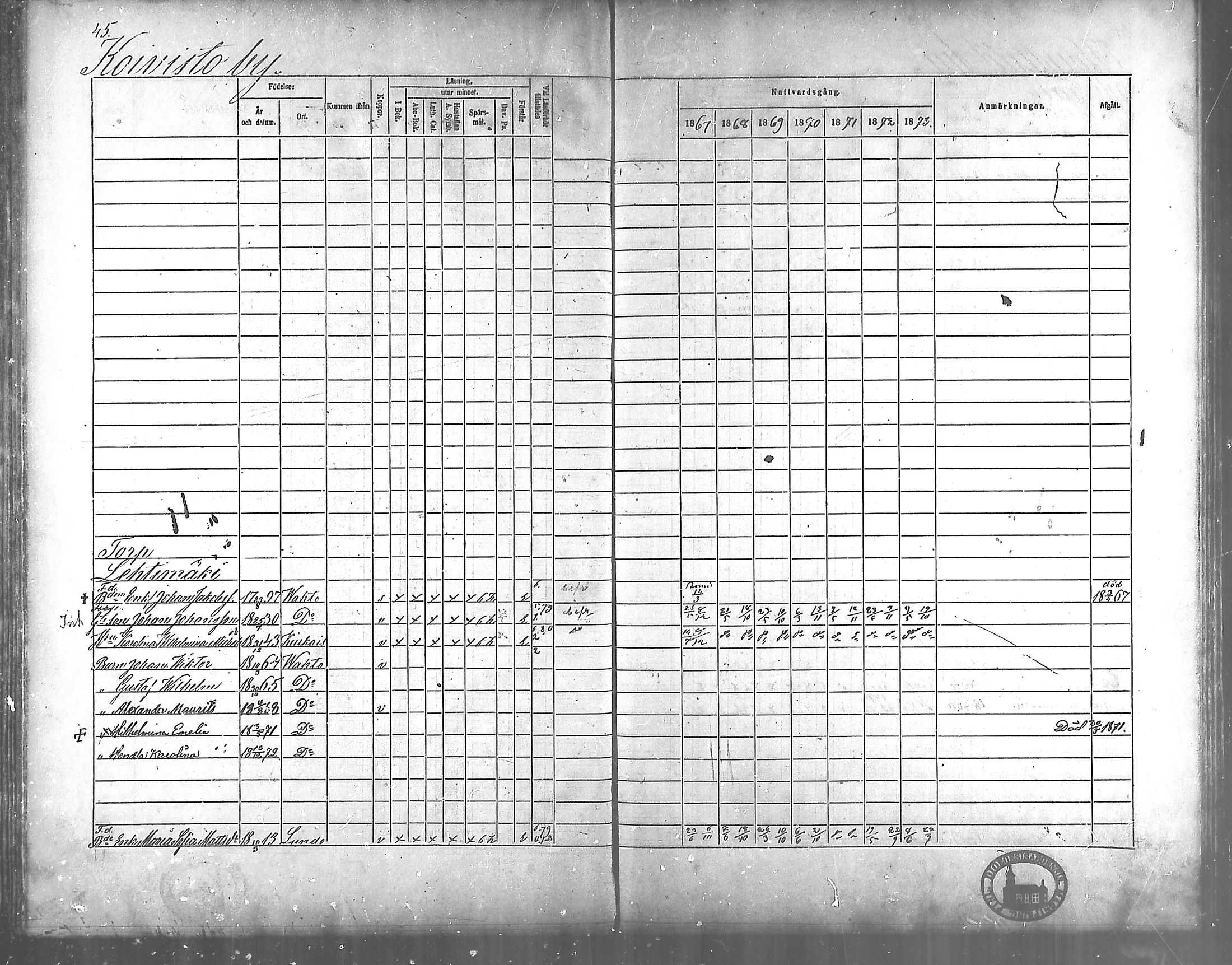 [ ../kirjat/Kirkonkirjat/vahto/rippikirja_1867-1873_mko15-18/kuvat/37.jpg ]