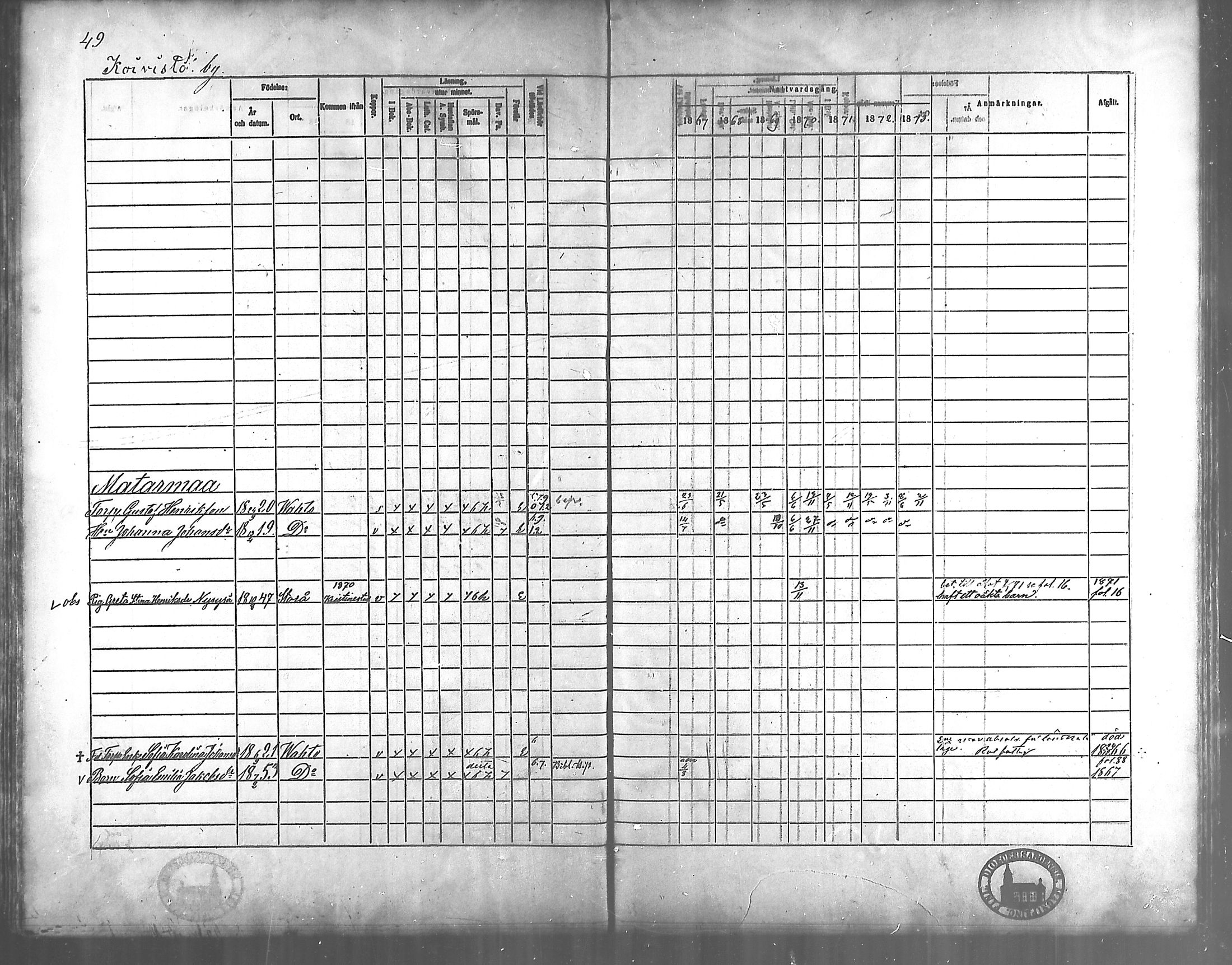 [ ../kirjat/Kirkonkirjat/vahto/rippikirja_1867-1873_mko15-18/kuvat/41.jpg ]