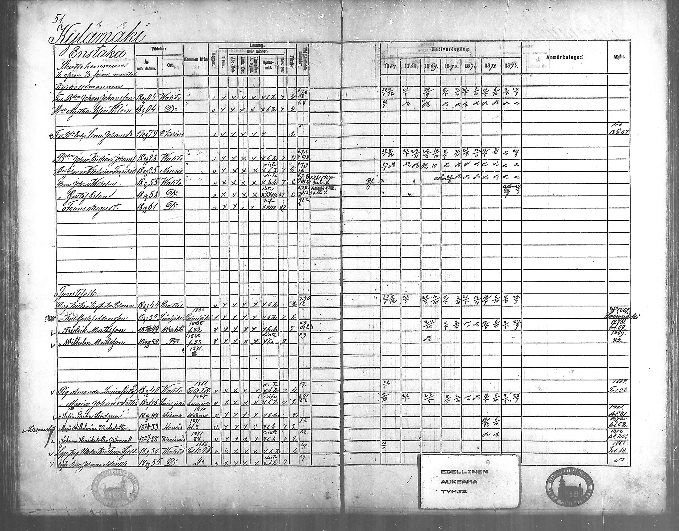[ ../kirjat/Kirkonkirjat/vahto/rippikirja_1867-1873_mko15-18/kuvat/42.jpg ]