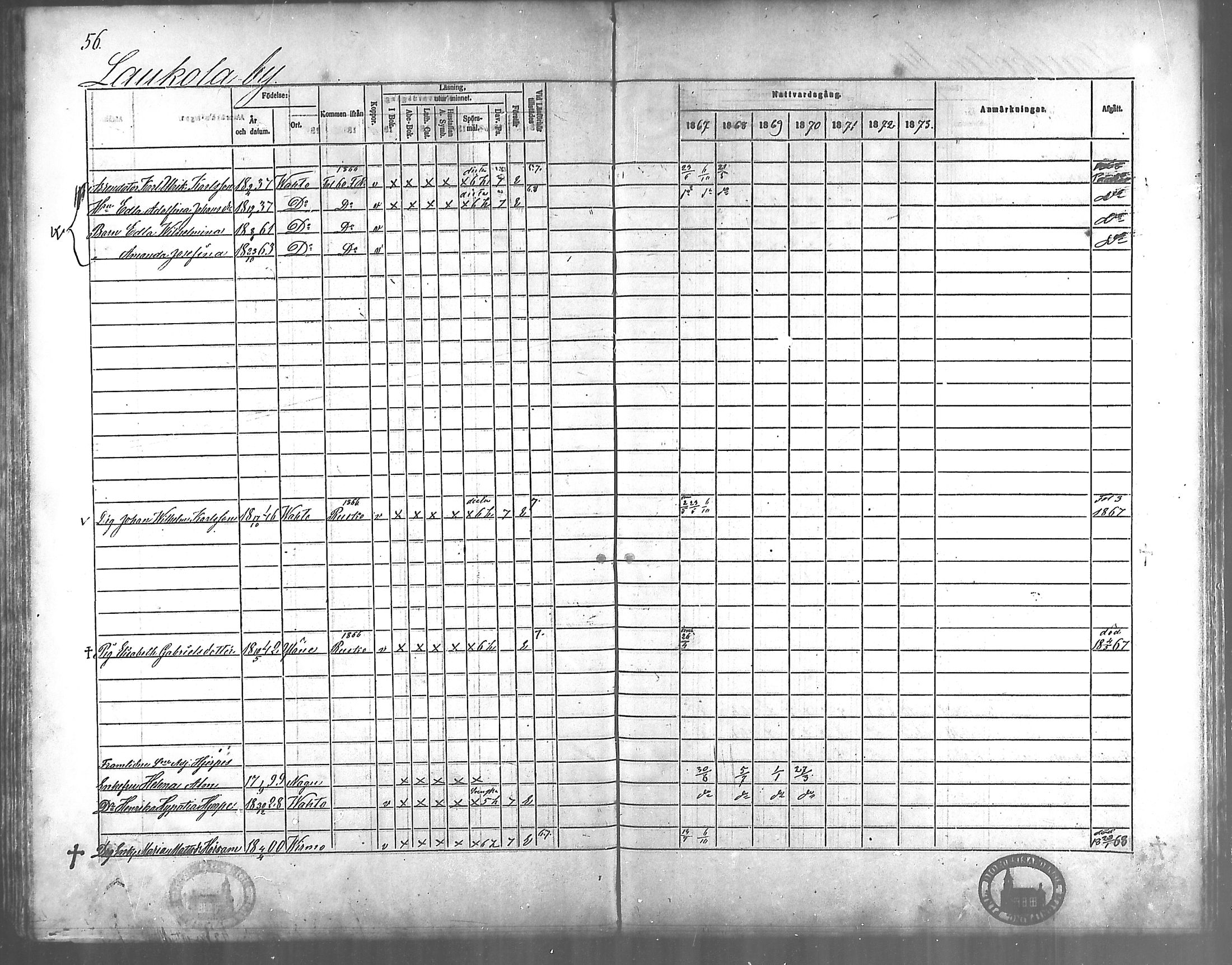 [ ../kirjat/Kirkonkirjat/vahto/rippikirja_1867-1873_mko15-18/kuvat/47.jpg ]