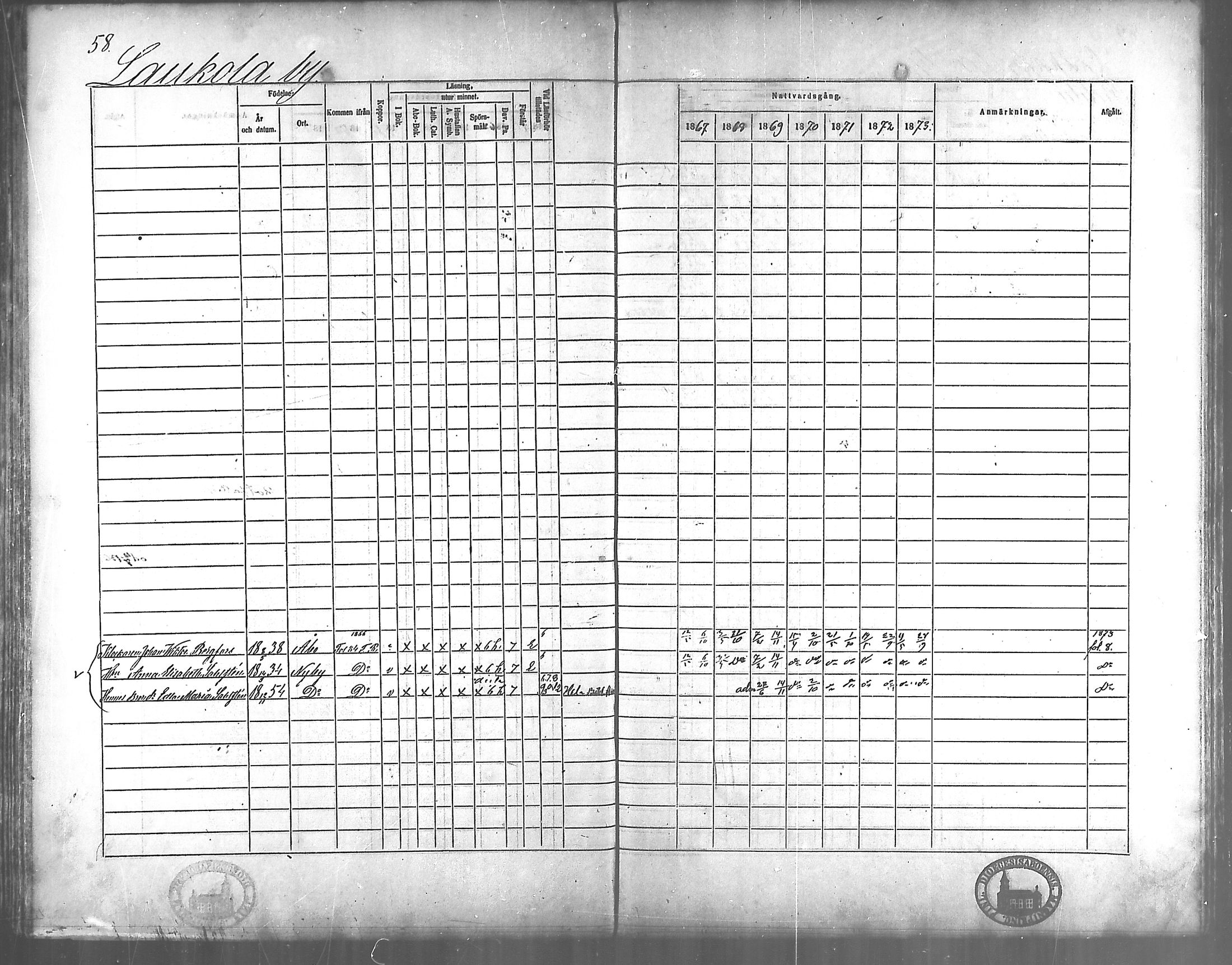 [ ../kirjat/Kirkonkirjat/vahto/rippikirja_1867-1873_mko15-18/kuvat/49.jpg ]