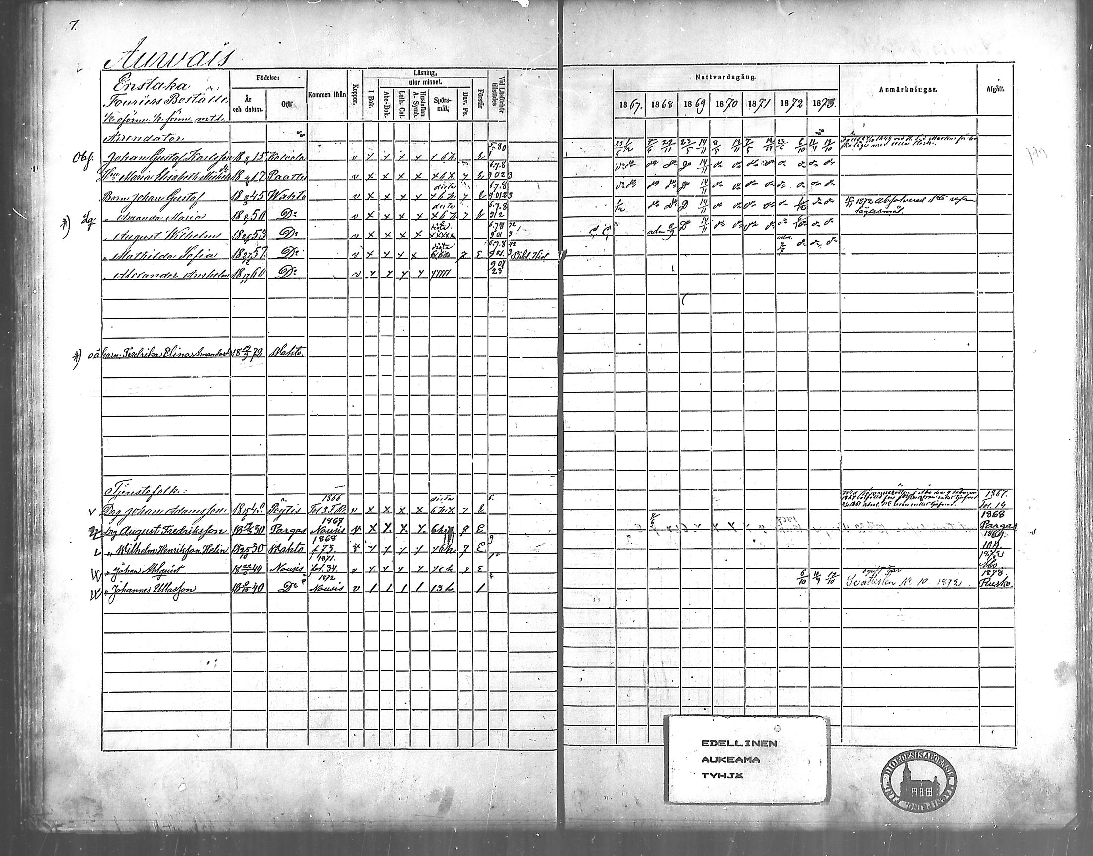 [ ../kirjat/Kirkonkirjat/vahto/rippikirja_1867-1873_mko15-18/kuvat/5.jpg ]