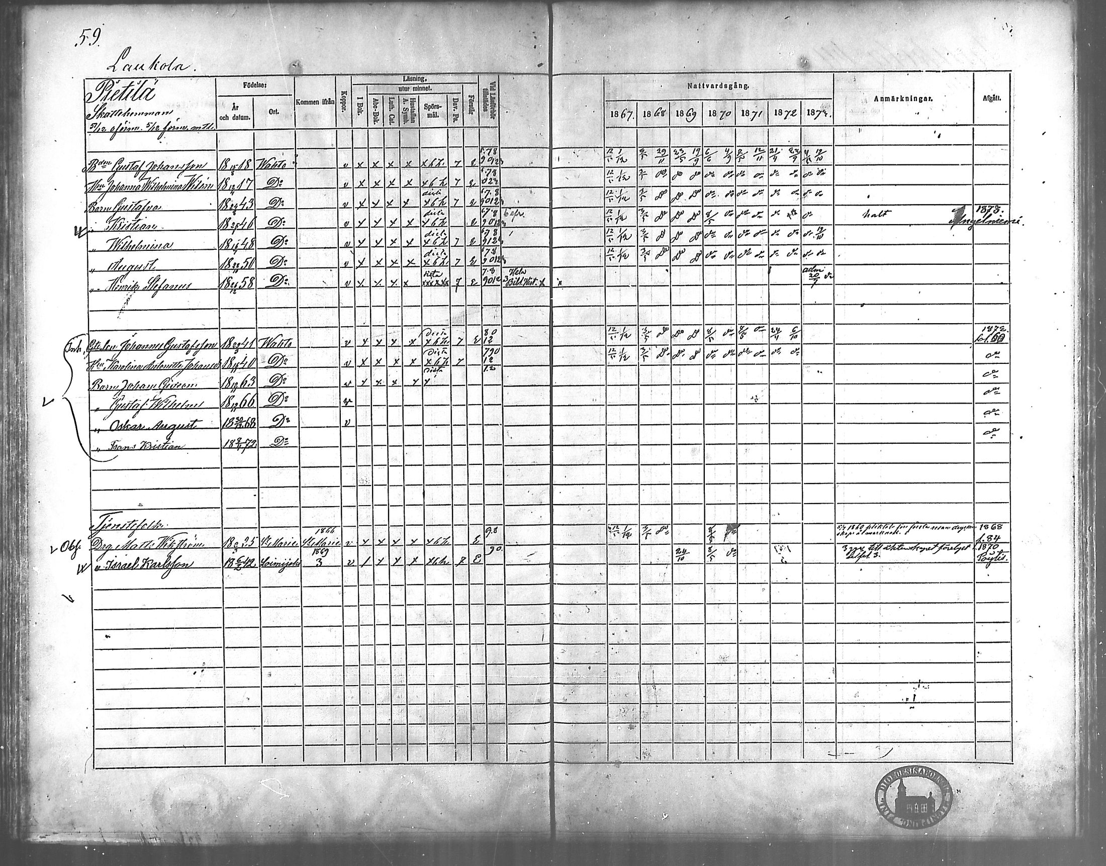 [ ../kirjat/Kirkonkirjat/vahto/rippikirja_1867-1873_mko15-18/kuvat/50.jpg ]