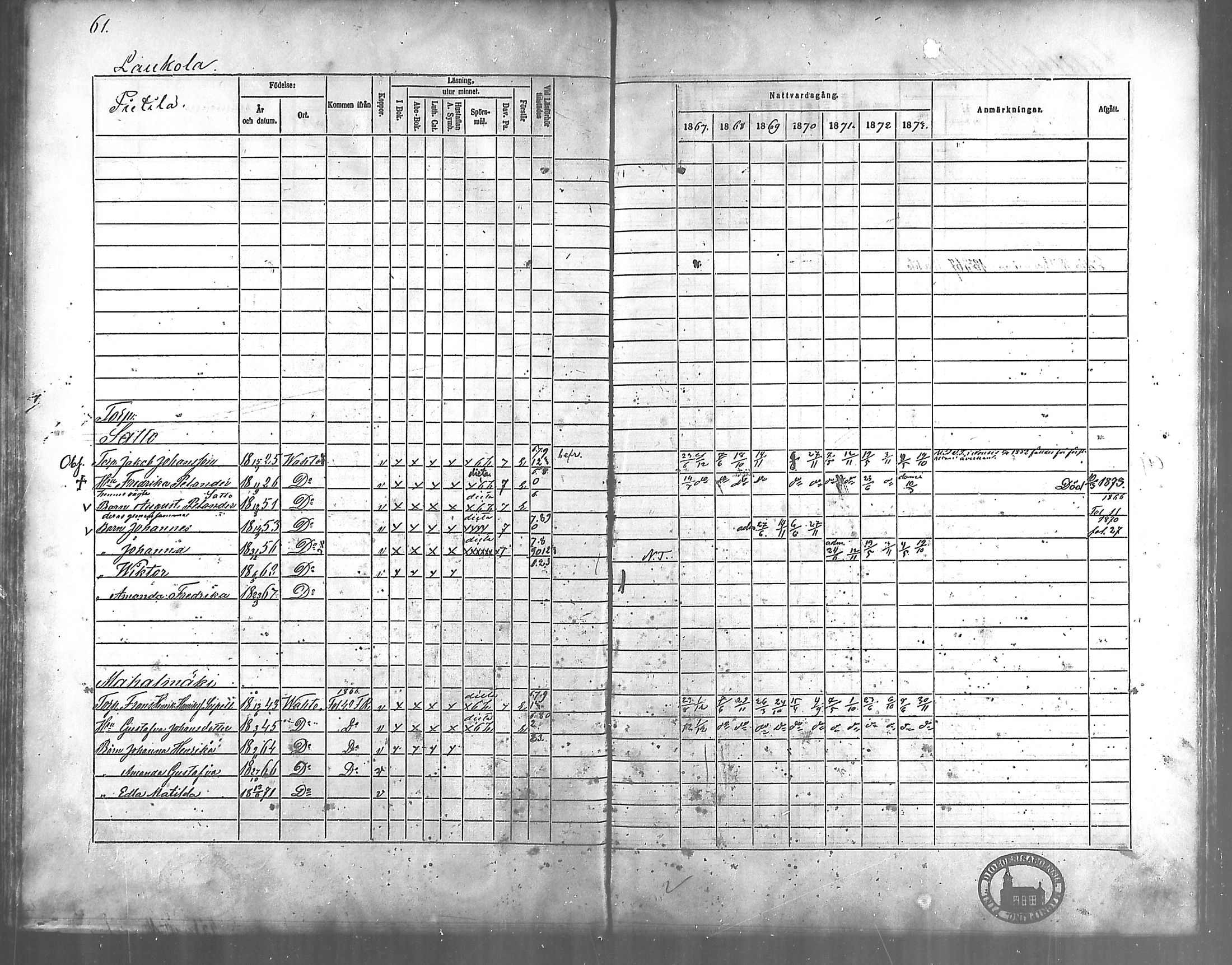 [ ../kirjat/Kirkonkirjat/vahto/rippikirja_1867-1873_mko15-18/kuvat/52.jpg ]
