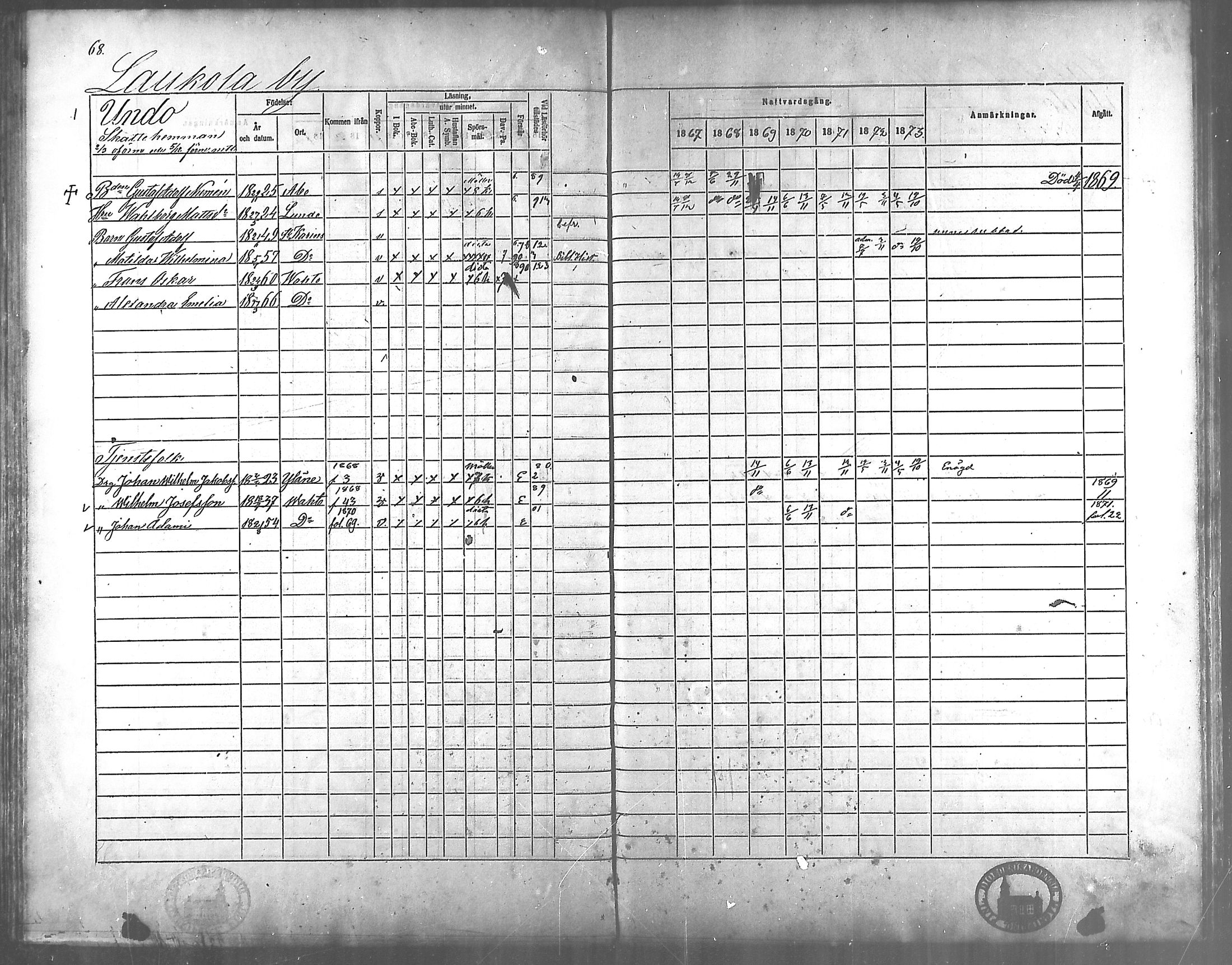 [ ../kirjat/Kirkonkirjat/vahto/rippikirja_1867-1873_mko15-18/kuvat/59.jpg ]