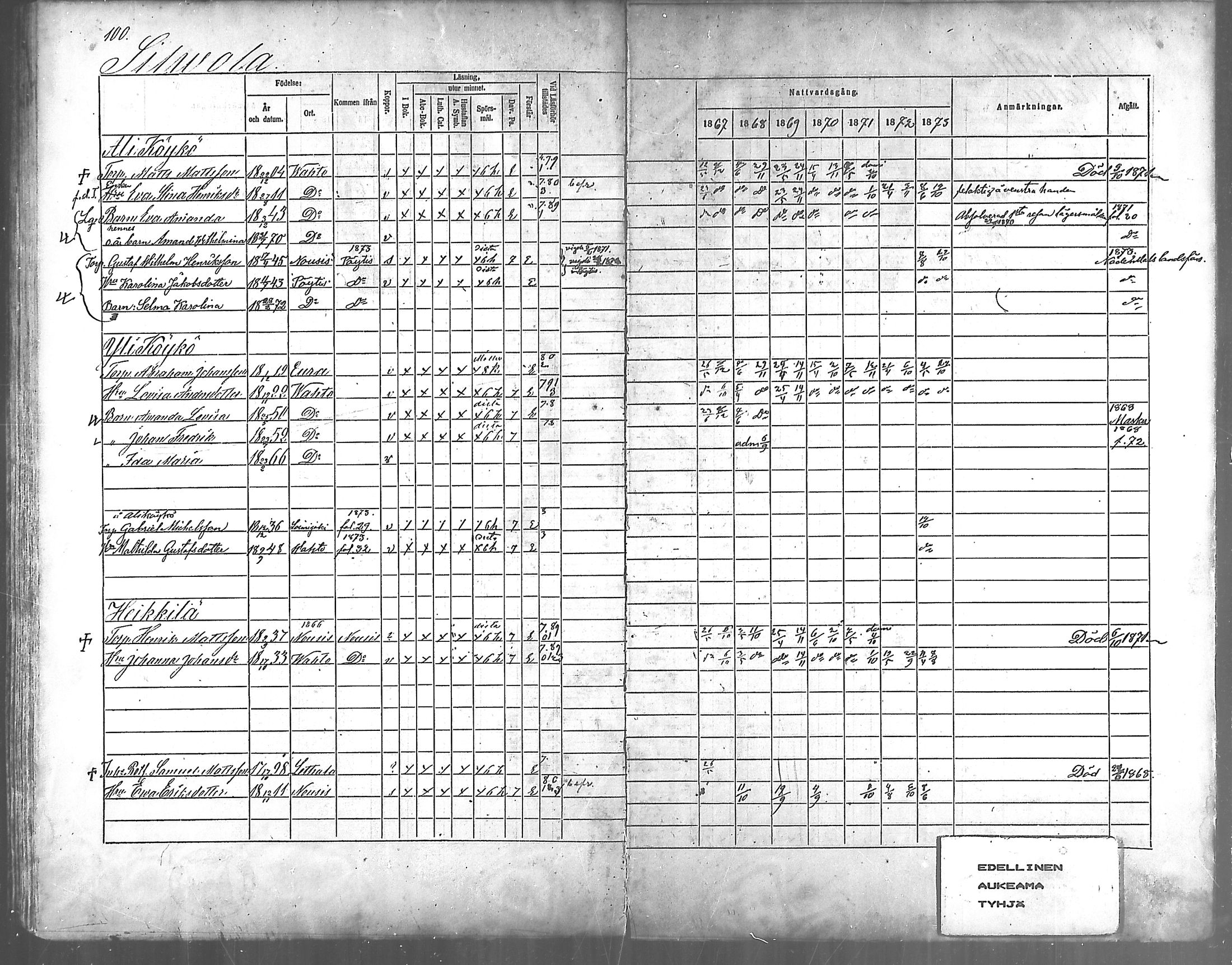 [ ../kirjat/Kirkonkirjat/vahto/rippikirja_1867-1873_mko15-18/kuvat/86.jpg ]