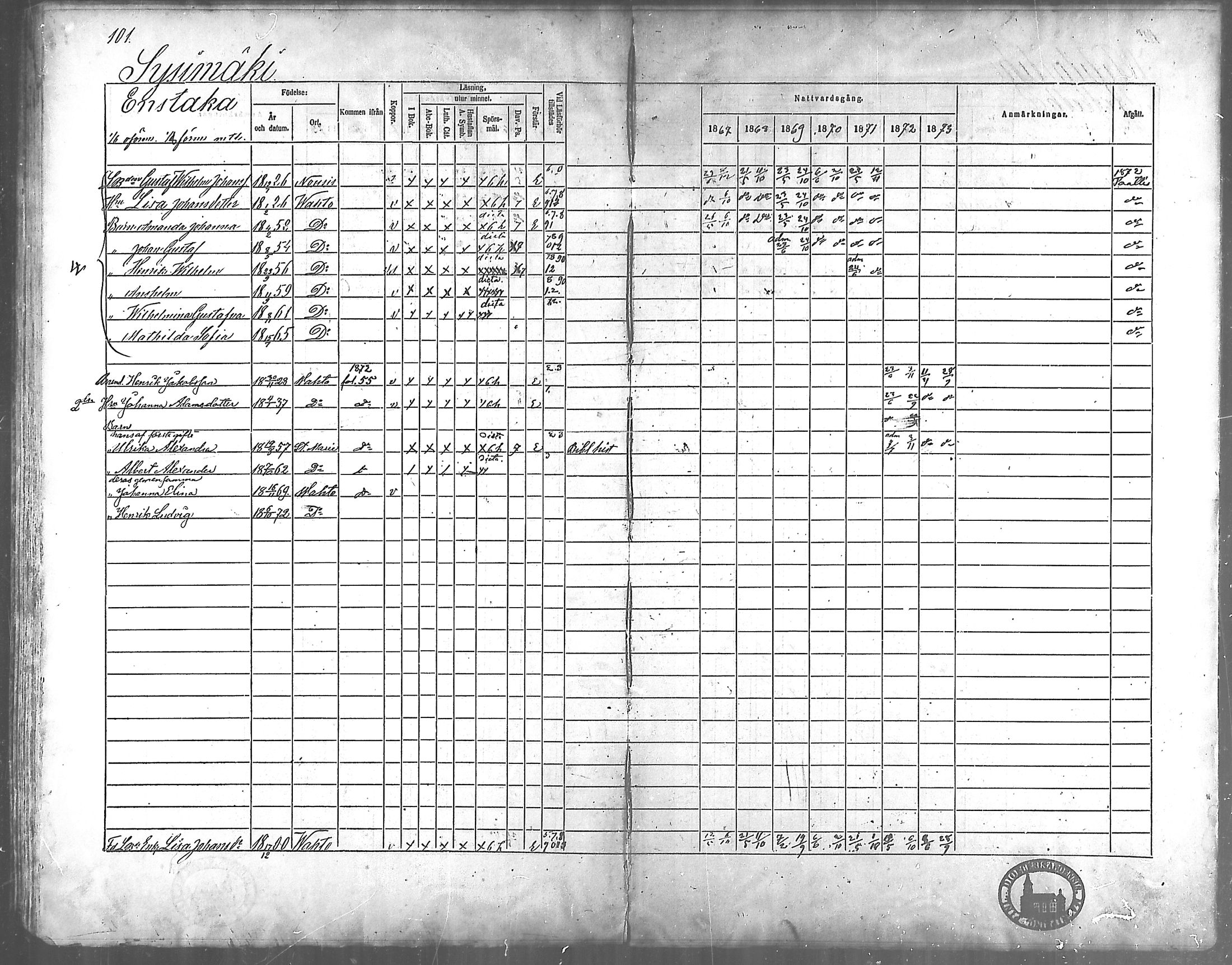 [ ../kirjat/Kirkonkirjat/vahto/rippikirja_1867-1873_mko15-18/kuvat/87.jpg ]