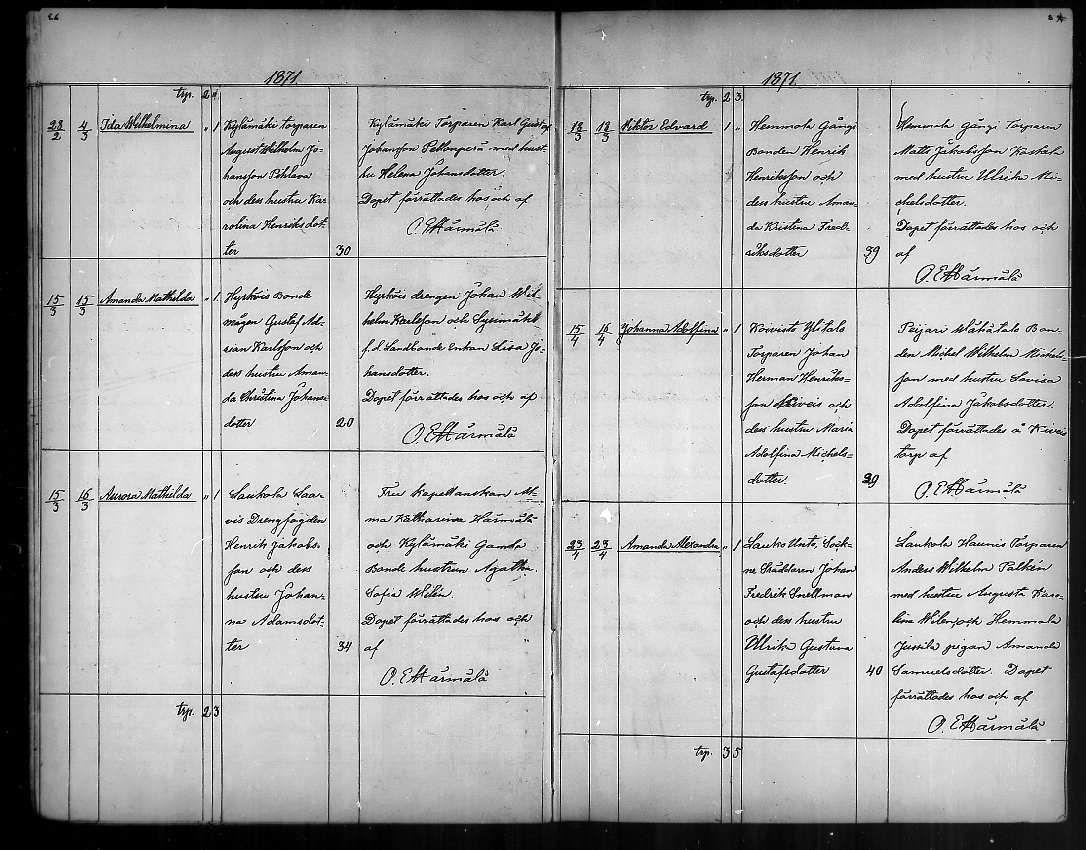 [ ../kirjat/Kirkonkirjat/vahto/syntyneet_1867-1888_mko11-13/kuvat/15.jpg ]