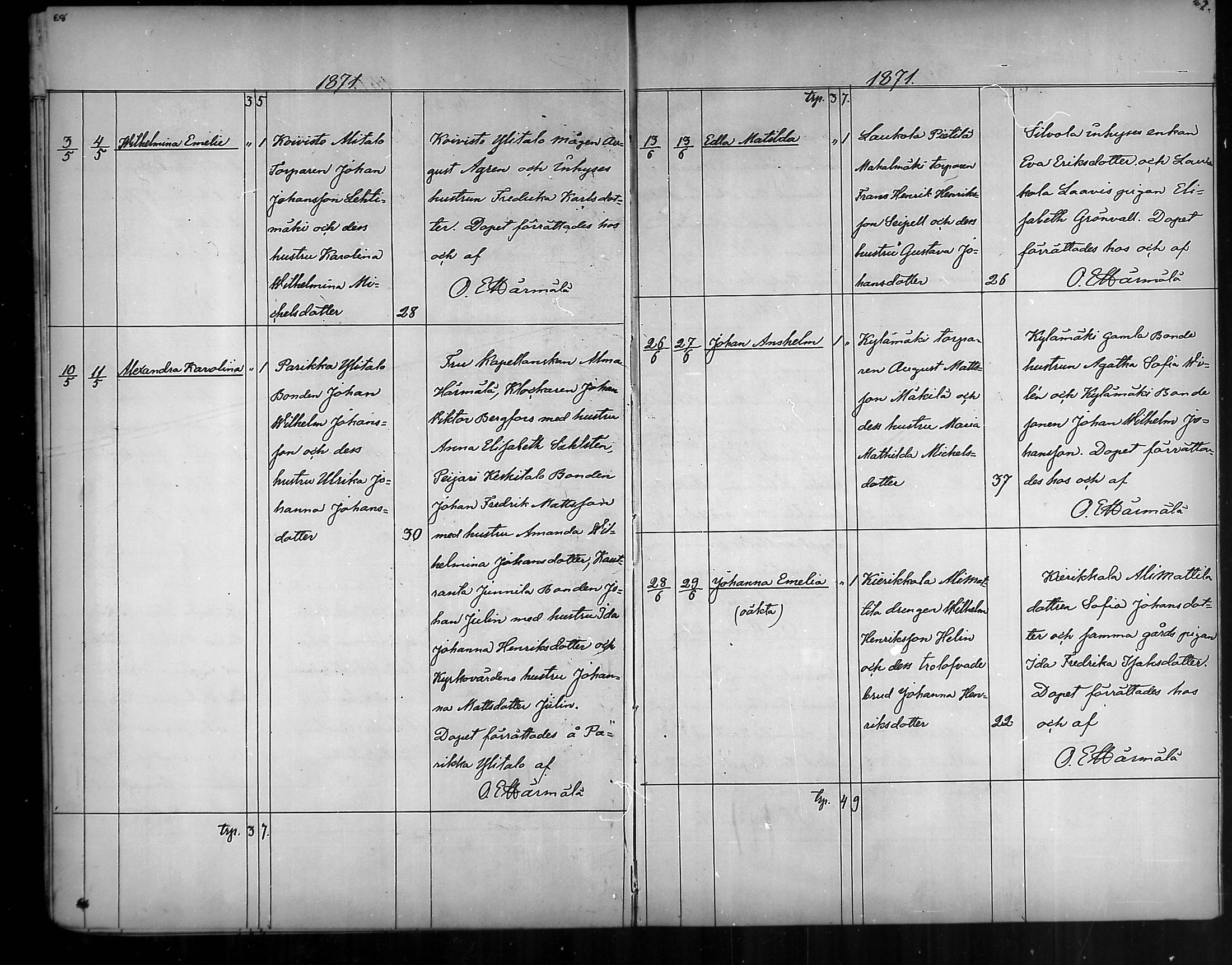 [ ../kirjat/Kirkonkirjat/vahto/syntyneet_1867-1888_mko11-13/kuvat/16.jpg ]