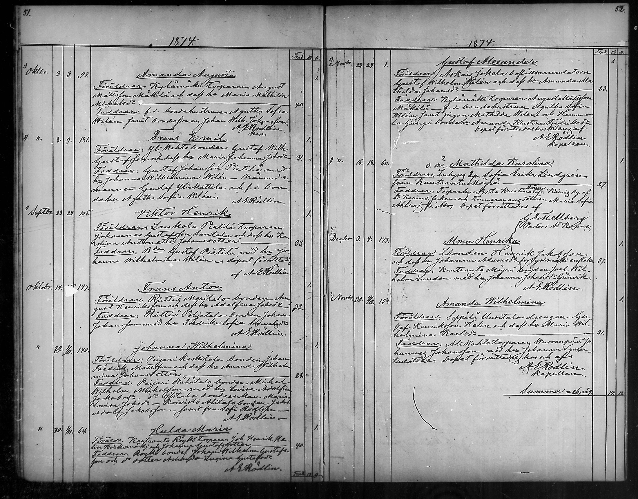 [ ../kirjat/Kirkonkirjat/vahto/syntyneet_1867-1888_mko11-13/kuvat/28.jpg ]