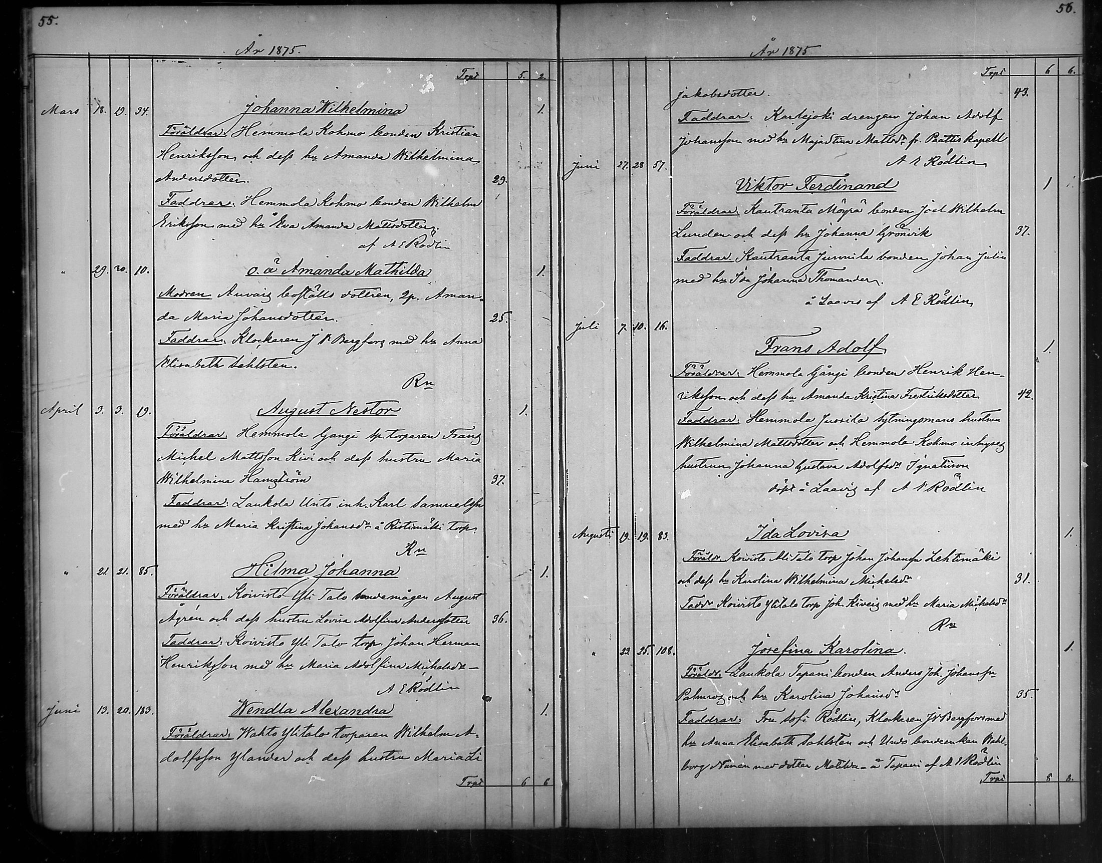 [ ../kirjat/Kirkonkirjat/vahto/syntyneet_1867-1888_mko11-13/kuvat/30.jpg ]