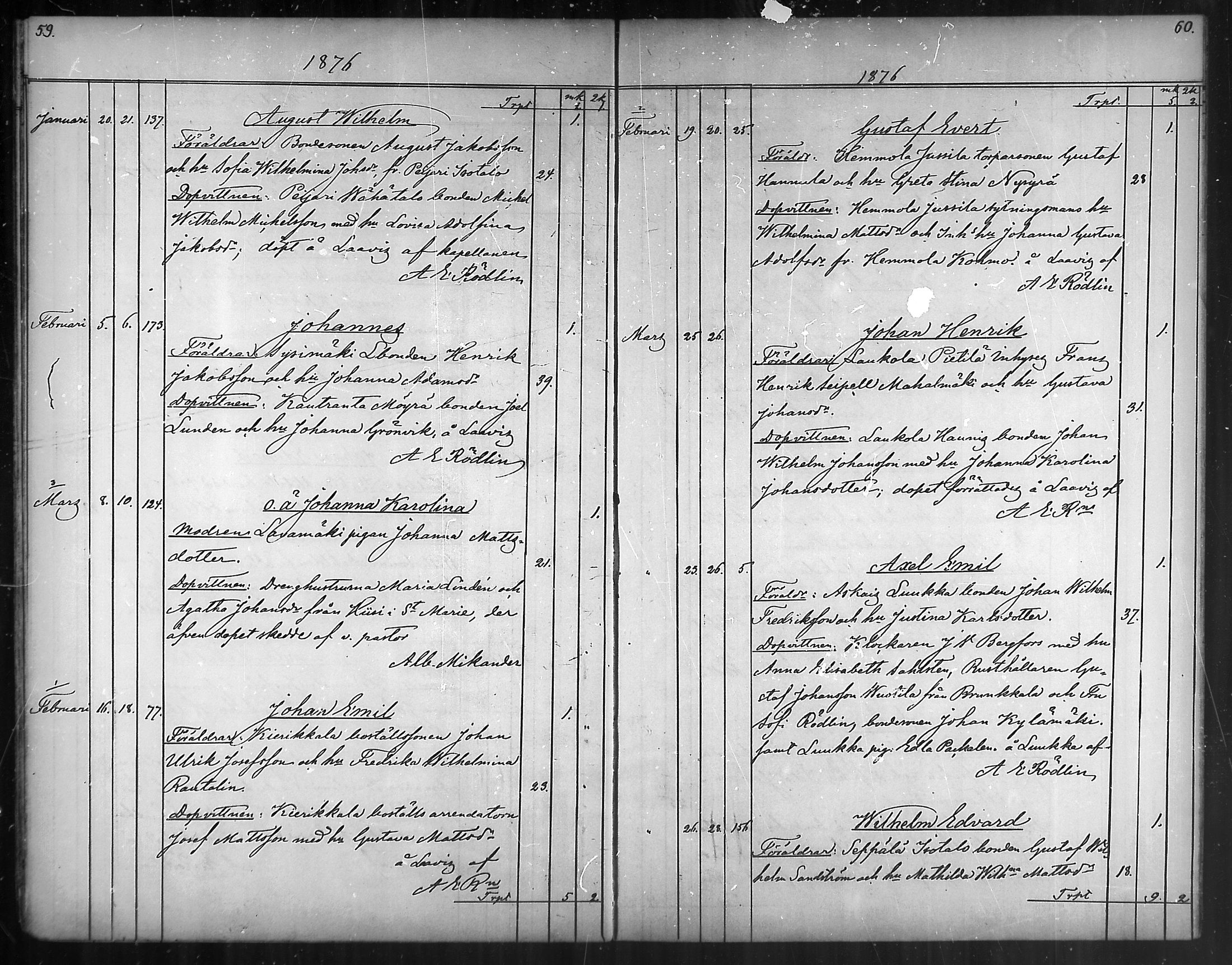 [ ../kirjat/Kirkonkirjat/vahto/syntyneet_1867-1888_mko11-13/kuvat/32.jpg ]
