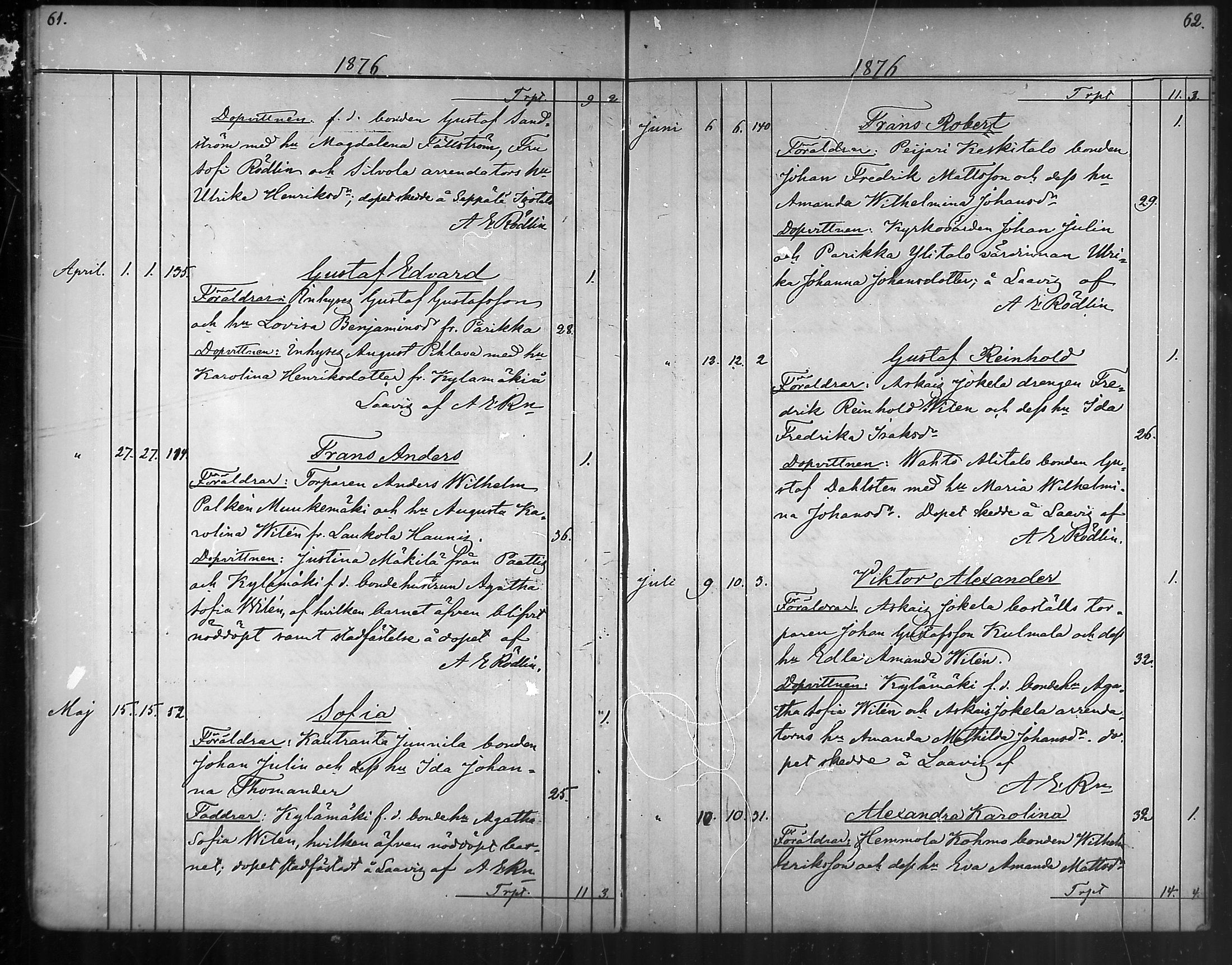 [ ../kirjat/Kirkonkirjat/vahto/syntyneet_1867-1888_mko11-13/kuvat/33.jpg ]