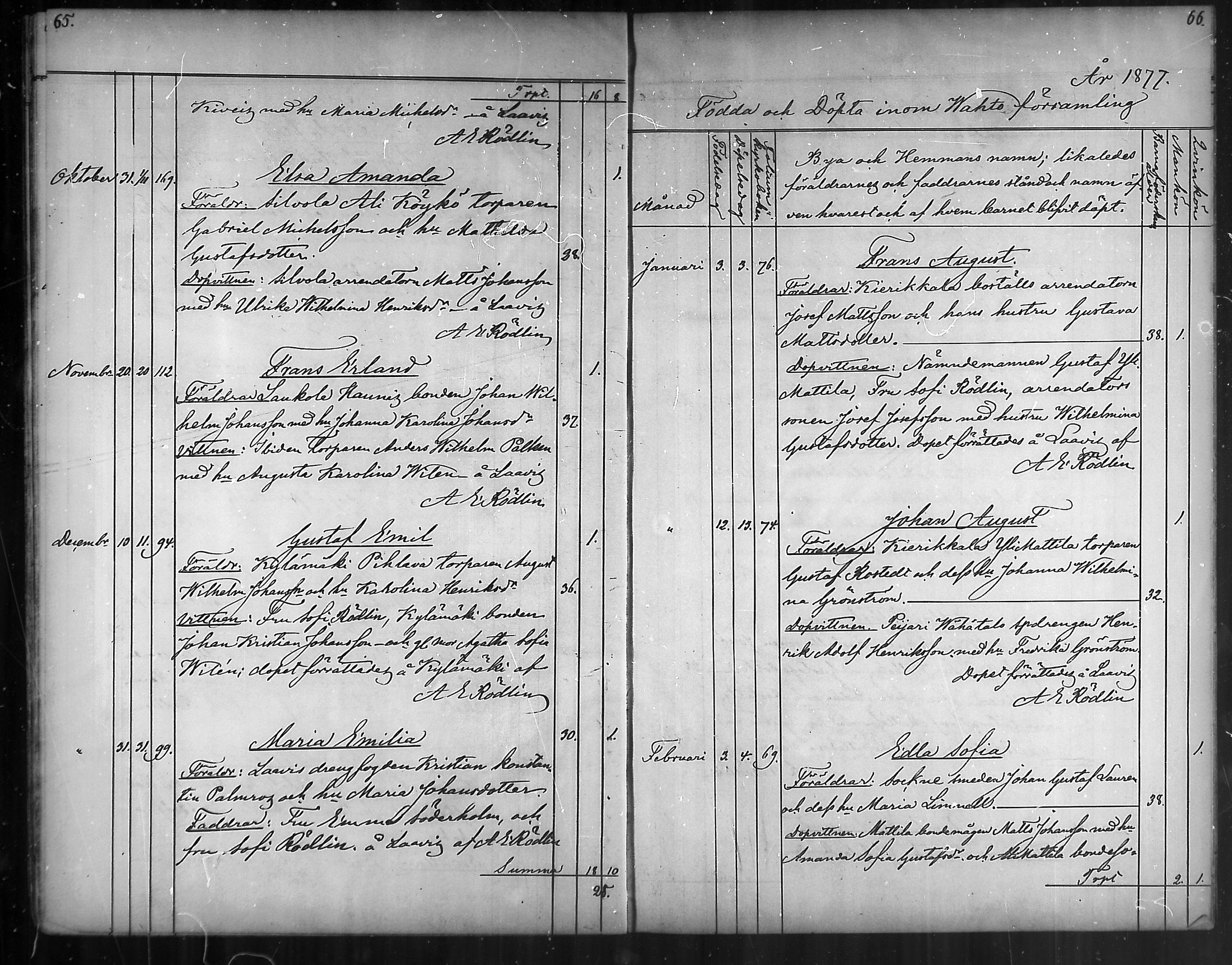 [ ../kirjat/Kirkonkirjat/vahto/syntyneet_1867-1888_mko11-13/kuvat/35.jpg ]