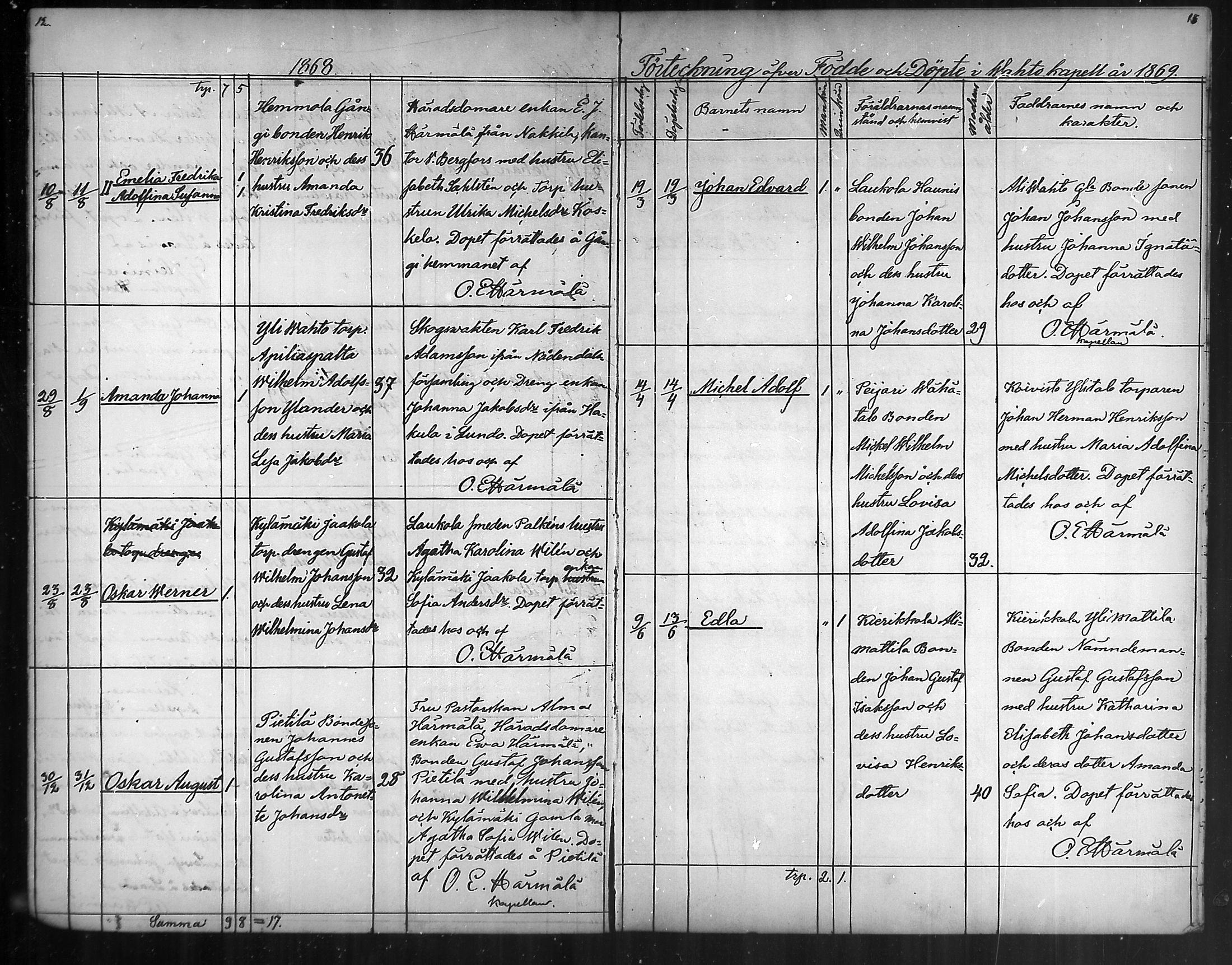 [ ../kirjat/Kirkonkirjat/vahto/syntyneet_1867-1888_mko11-13/kuvat/8.jpg ]