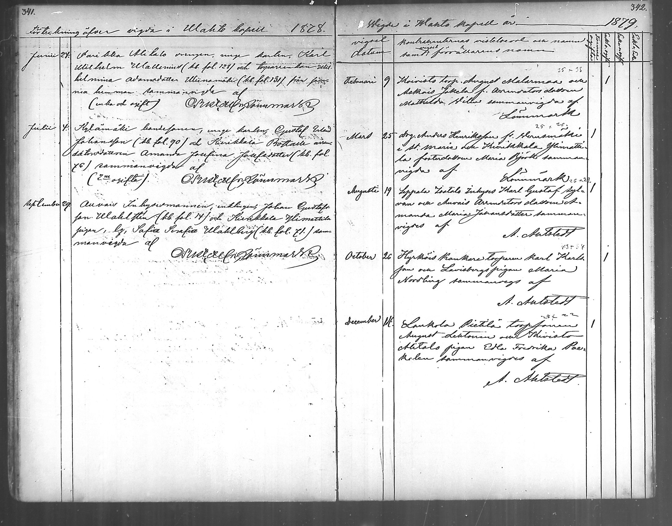 [ ../kirjat/Kirkonkirjat/vahto/vihityt_1867-1888_mko32/kuvat/10.jpg ]