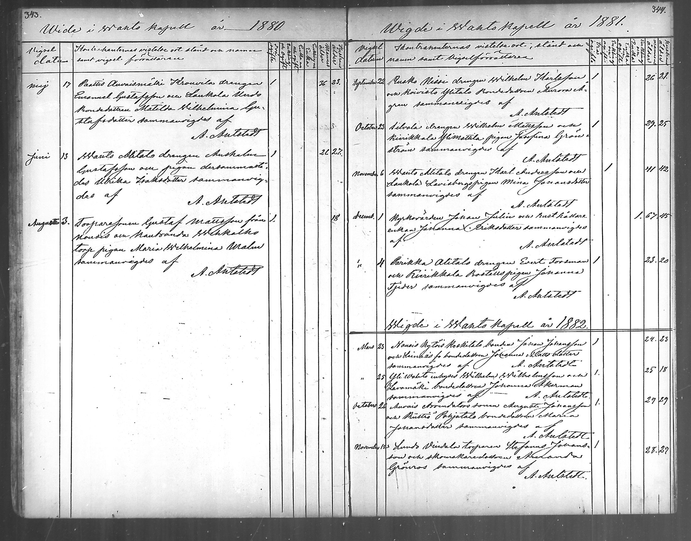 [ ../kirjat/Kirkonkirjat/vahto/vihityt_1867-1888_mko32/kuvat/11.jpg ]