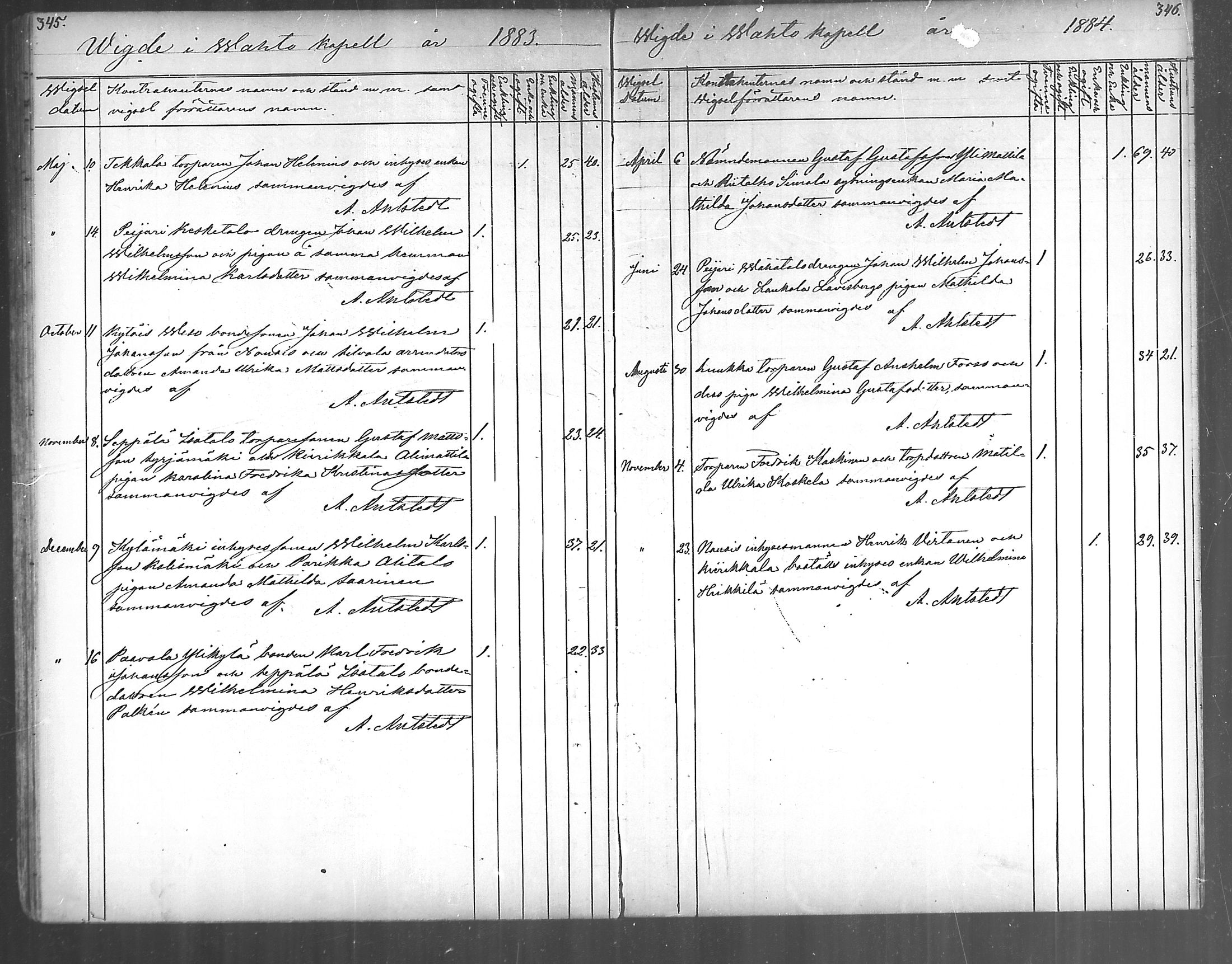 [ ../kirjat/Kirkonkirjat/vahto/vihityt_1867-1888_mko32/kuvat/12.jpg ]