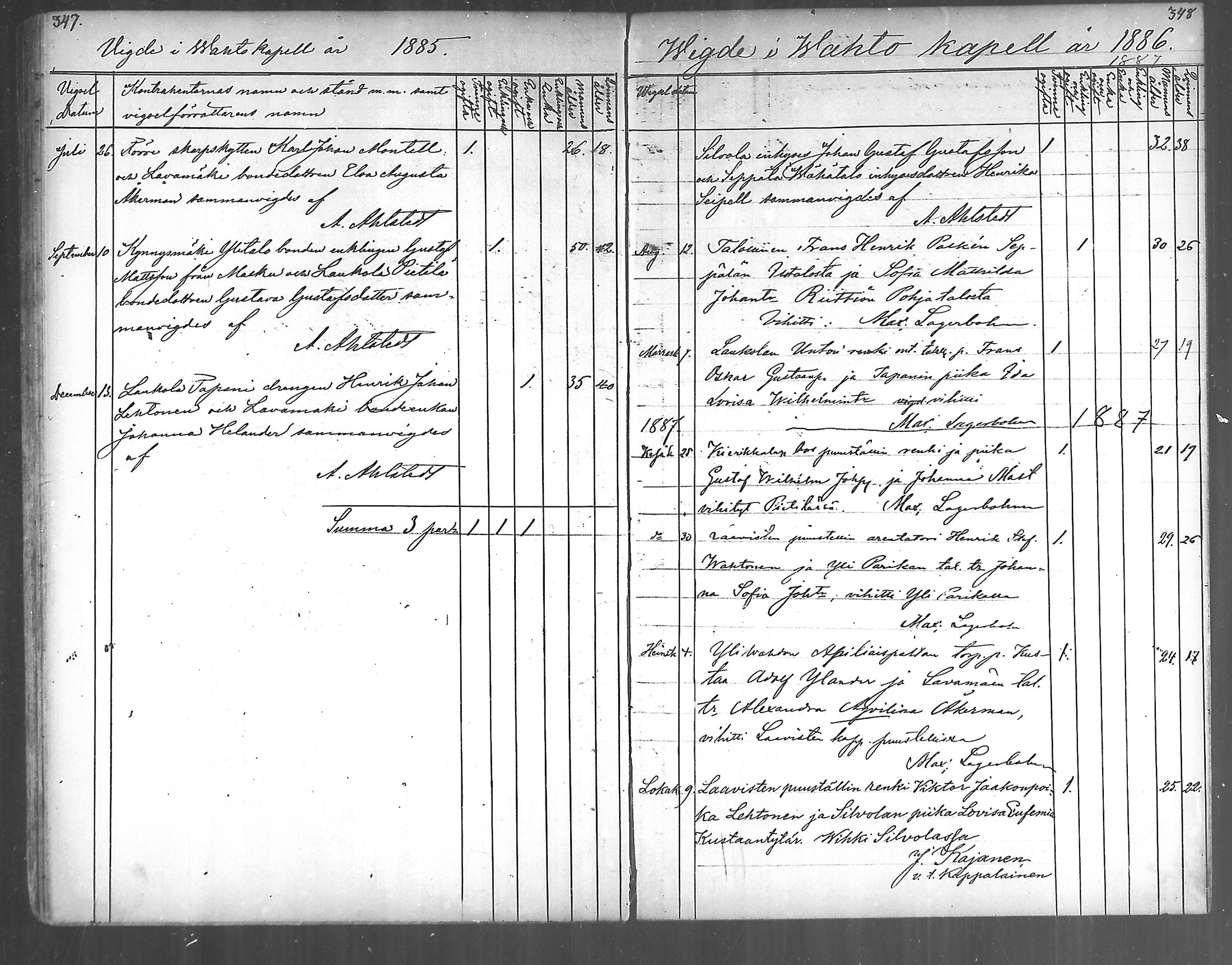 [ ../kirjat/Kirkonkirjat/vahto/vihityt_1867-1888_mko32/kuvat/13.jpg ]