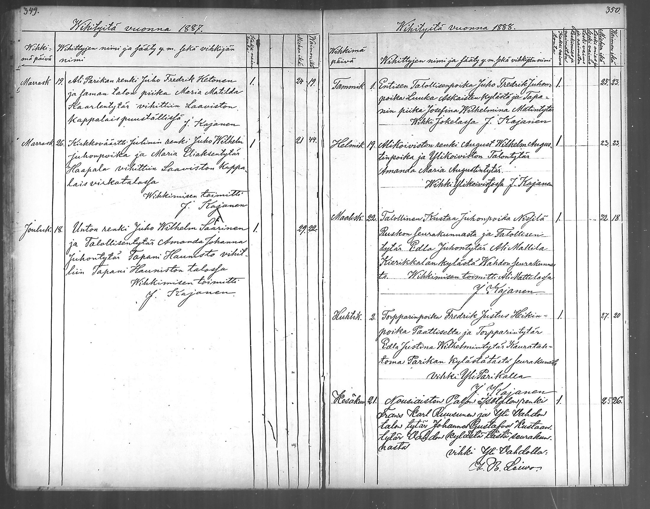 [ ../kirjat/Kirkonkirjat/vahto/vihityt_1867-1888_mko32/kuvat/14.jpg ]