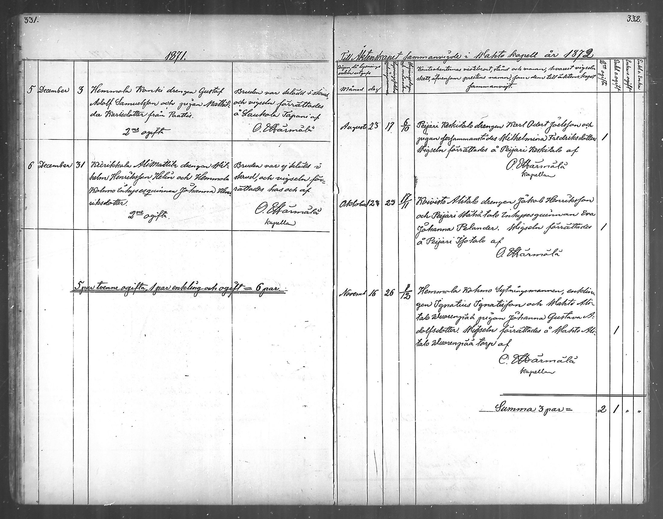 [ ../kirjat/Kirkonkirjat/vahto/vihityt_1867-1888_mko32/kuvat/5.jpg ]