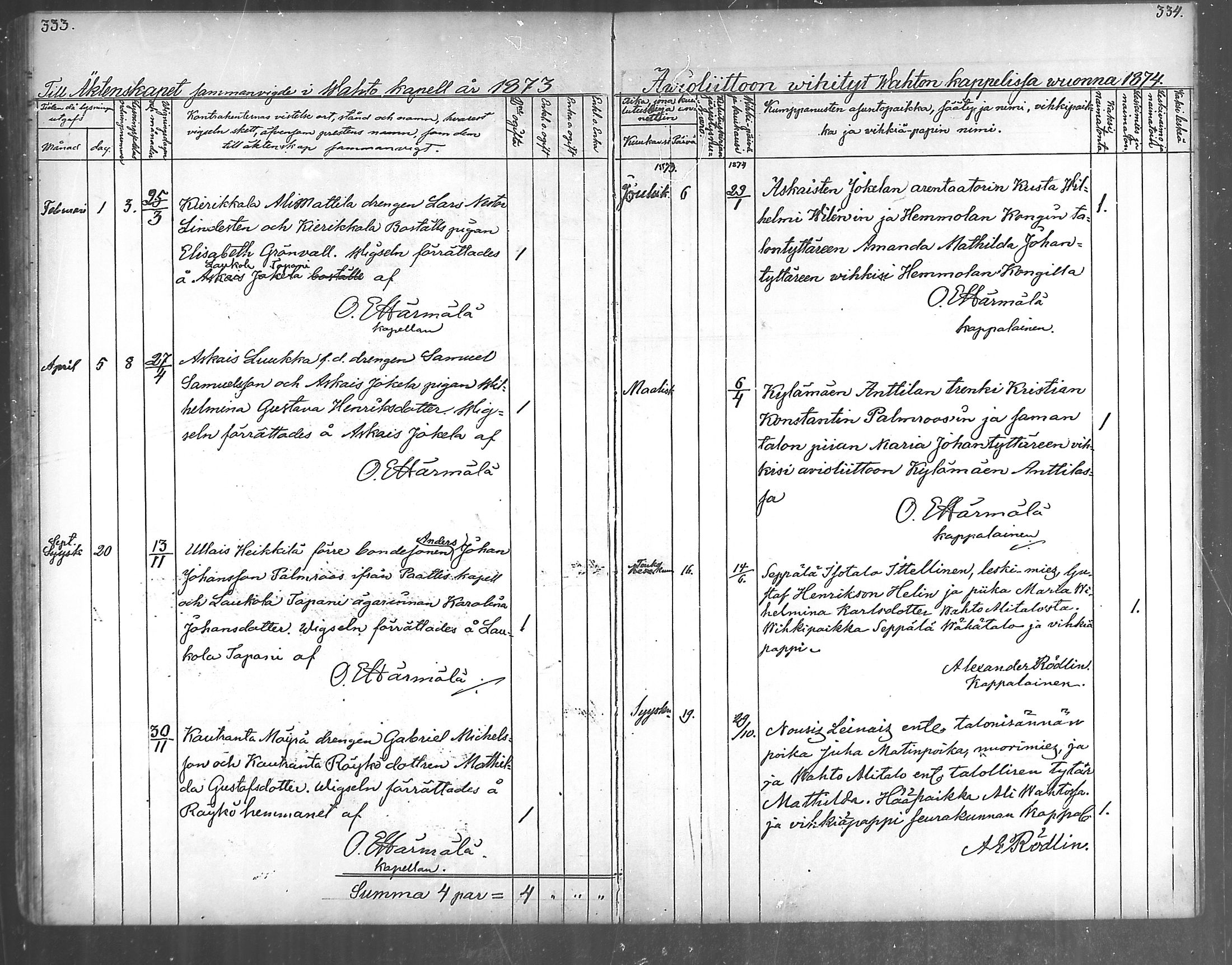 [ ../kirjat/Kirkonkirjat/vahto/vihityt_1867-1888_mko32/kuvat/6.jpg ]