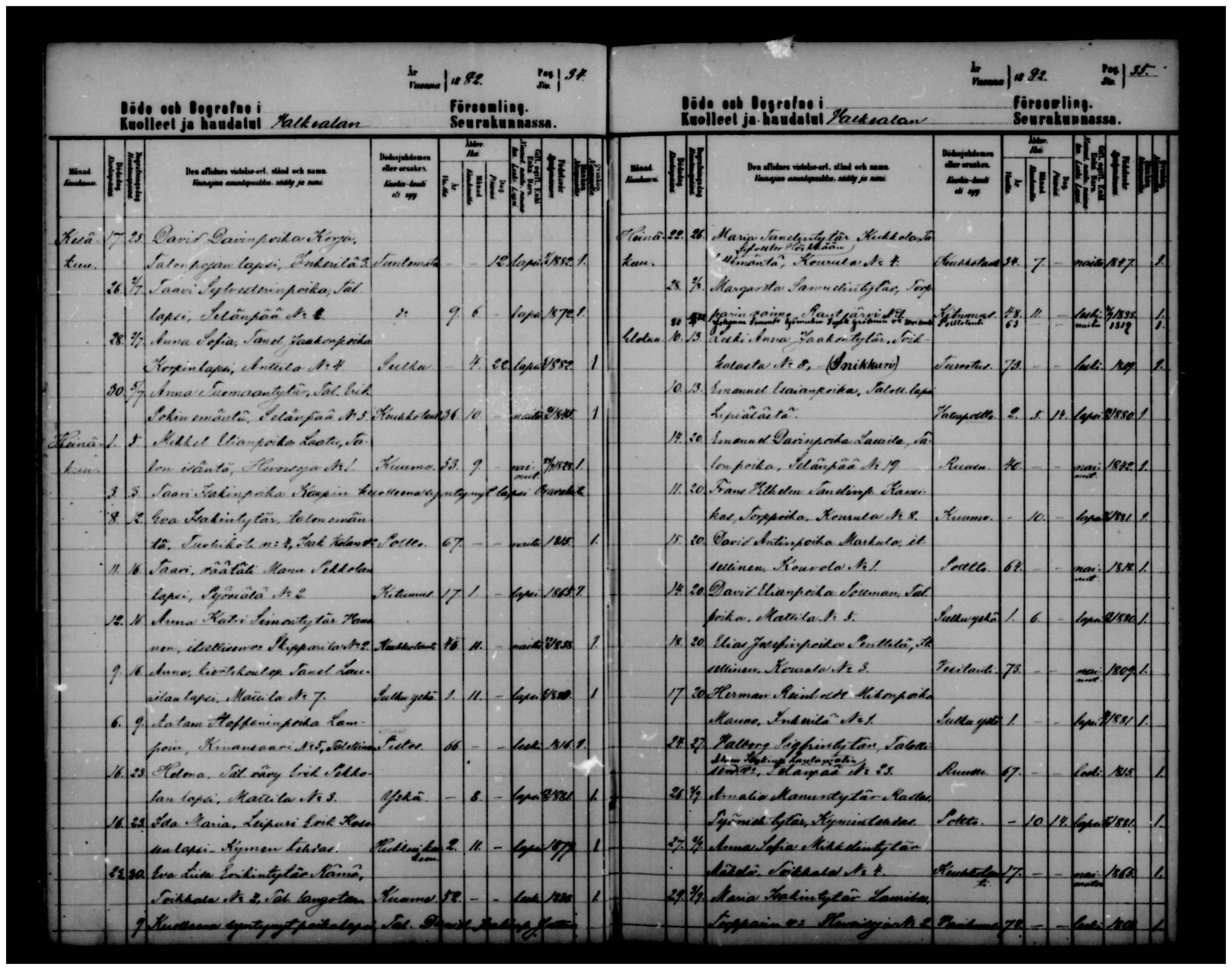 [ ../kirjat/Kirkonkirjat/valkeala/kuolleet_1880-1890_mko58-60/kuvat/18.jpg ]