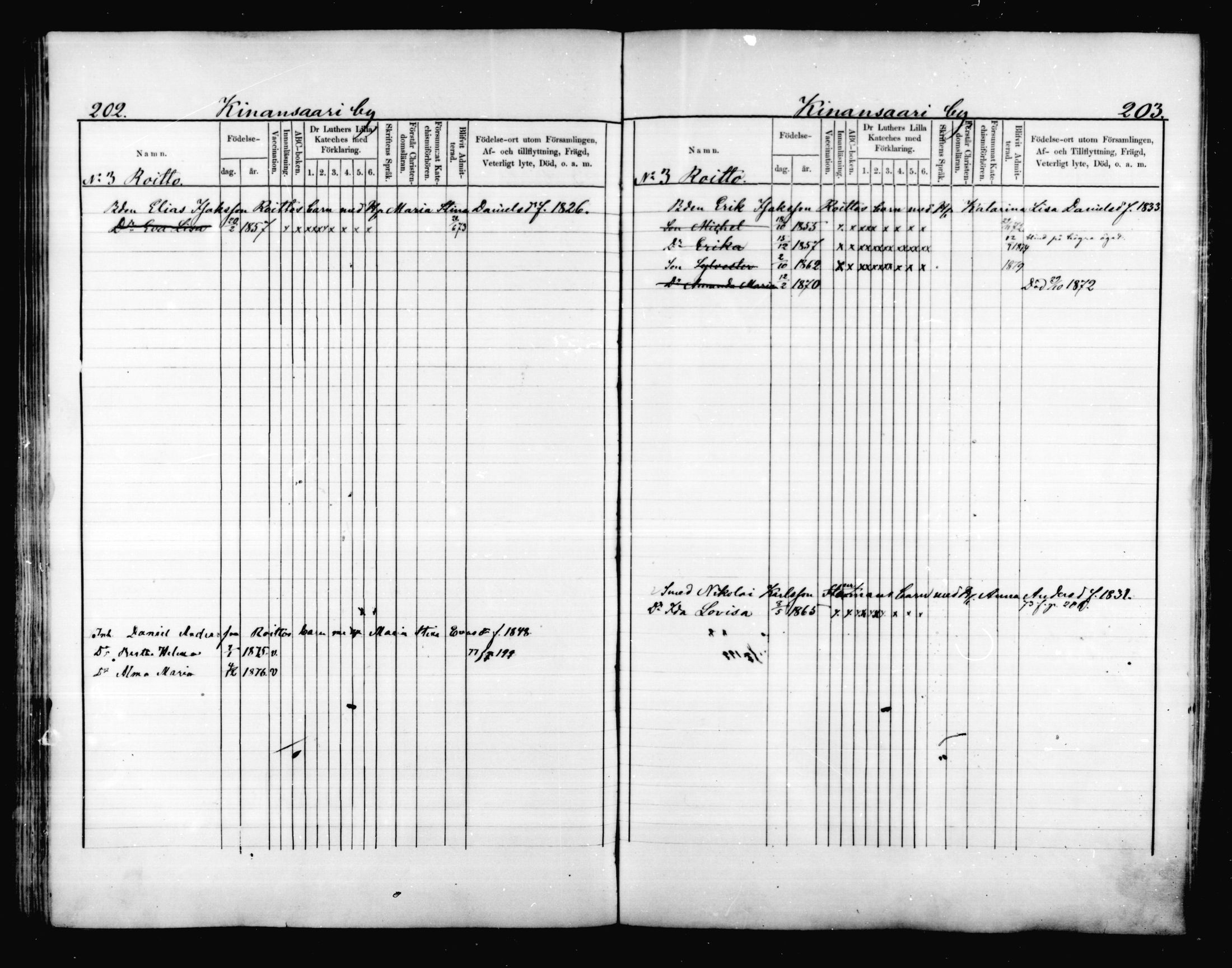 [ ../kirjat/Kirkonkirjat/valkeala/lastenkirja_1873-1879_mko499-506/kuvat/102.jpg ]