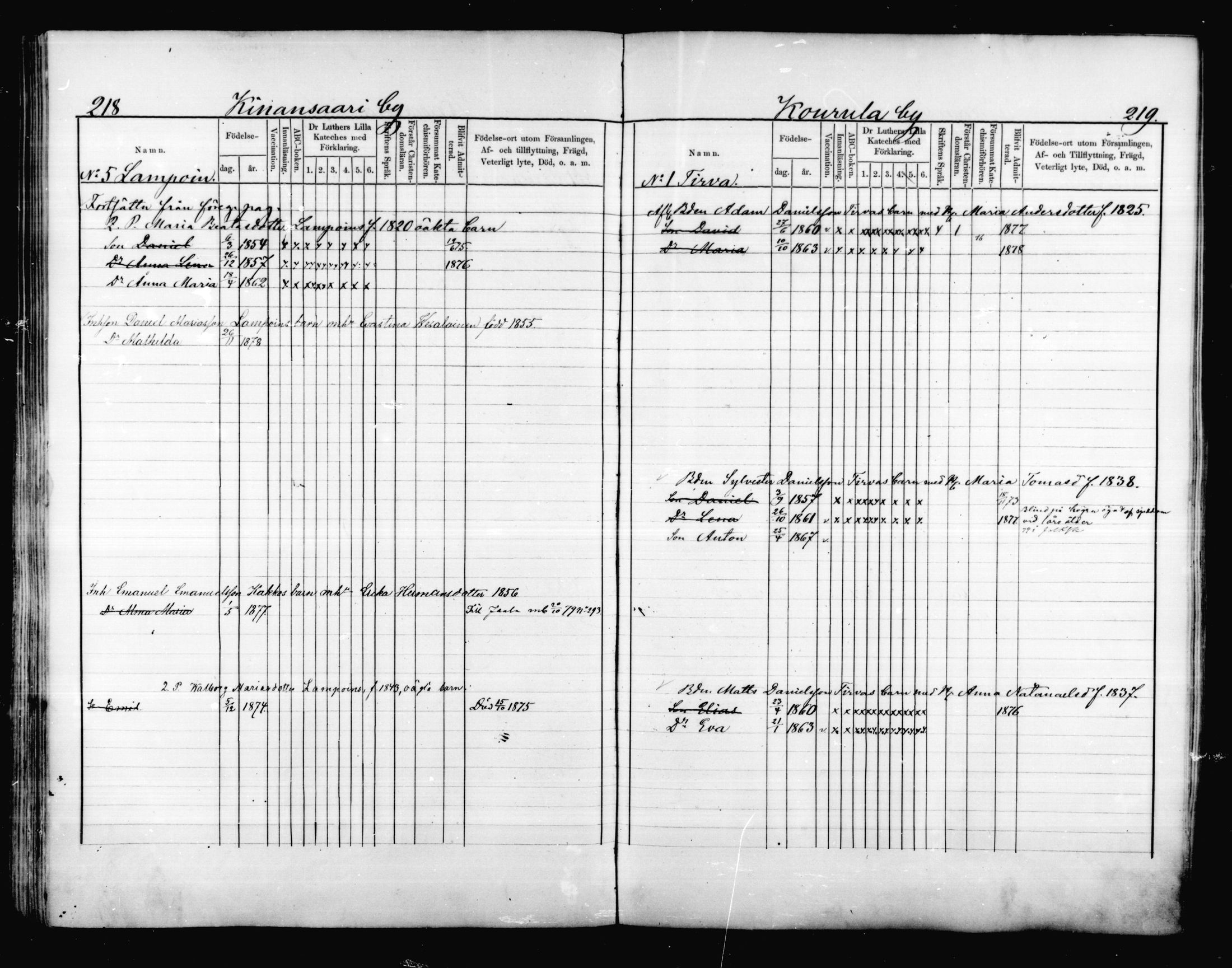 [ ../kirjat/Kirkonkirjat/valkeala/lastenkirja_1873-1879_mko499-506/kuvat/110.jpg ]