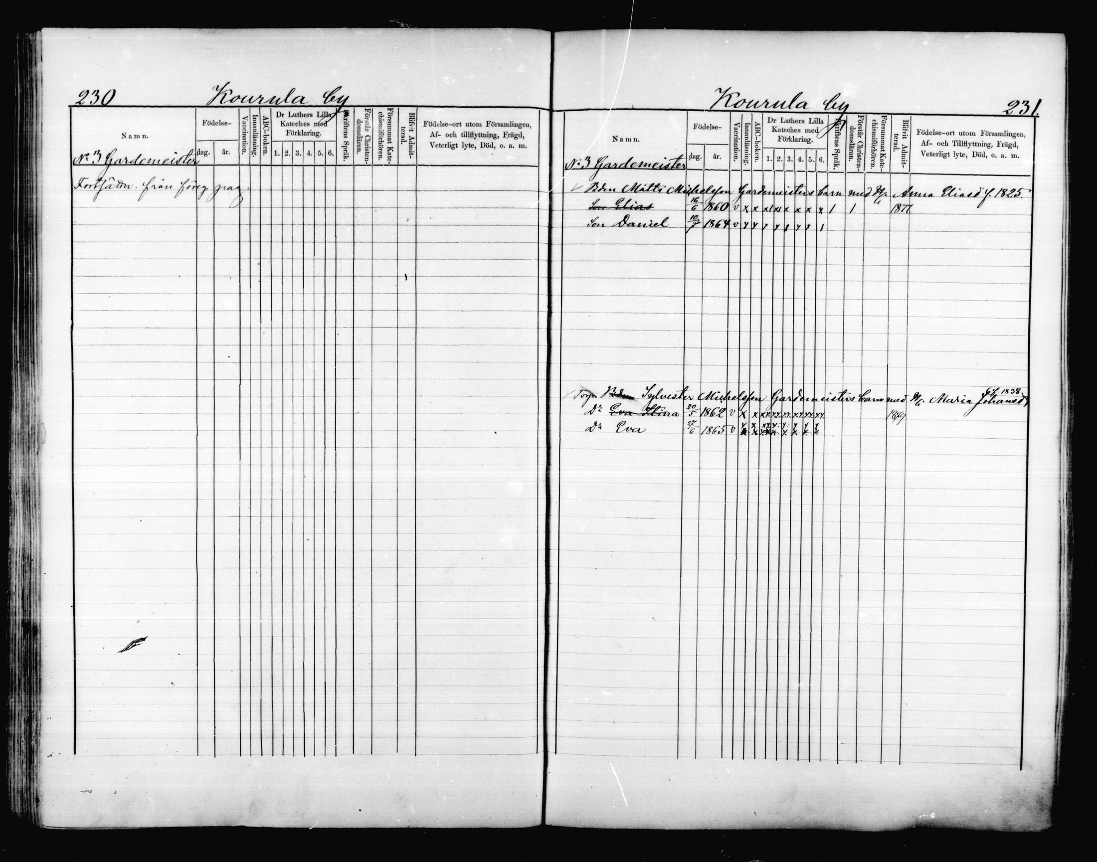 [ ../kirjat/Kirkonkirjat/valkeala/lastenkirja_1873-1879_mko499-506/kuvat/116.jpg ]
