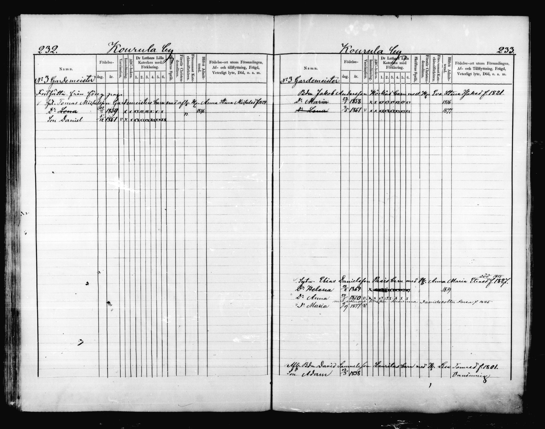 [ ../kirjat/Kirkonkirjat/valkeala/lastenkirja_1873-1879_mko499-506/kuvat/117.jpg ]