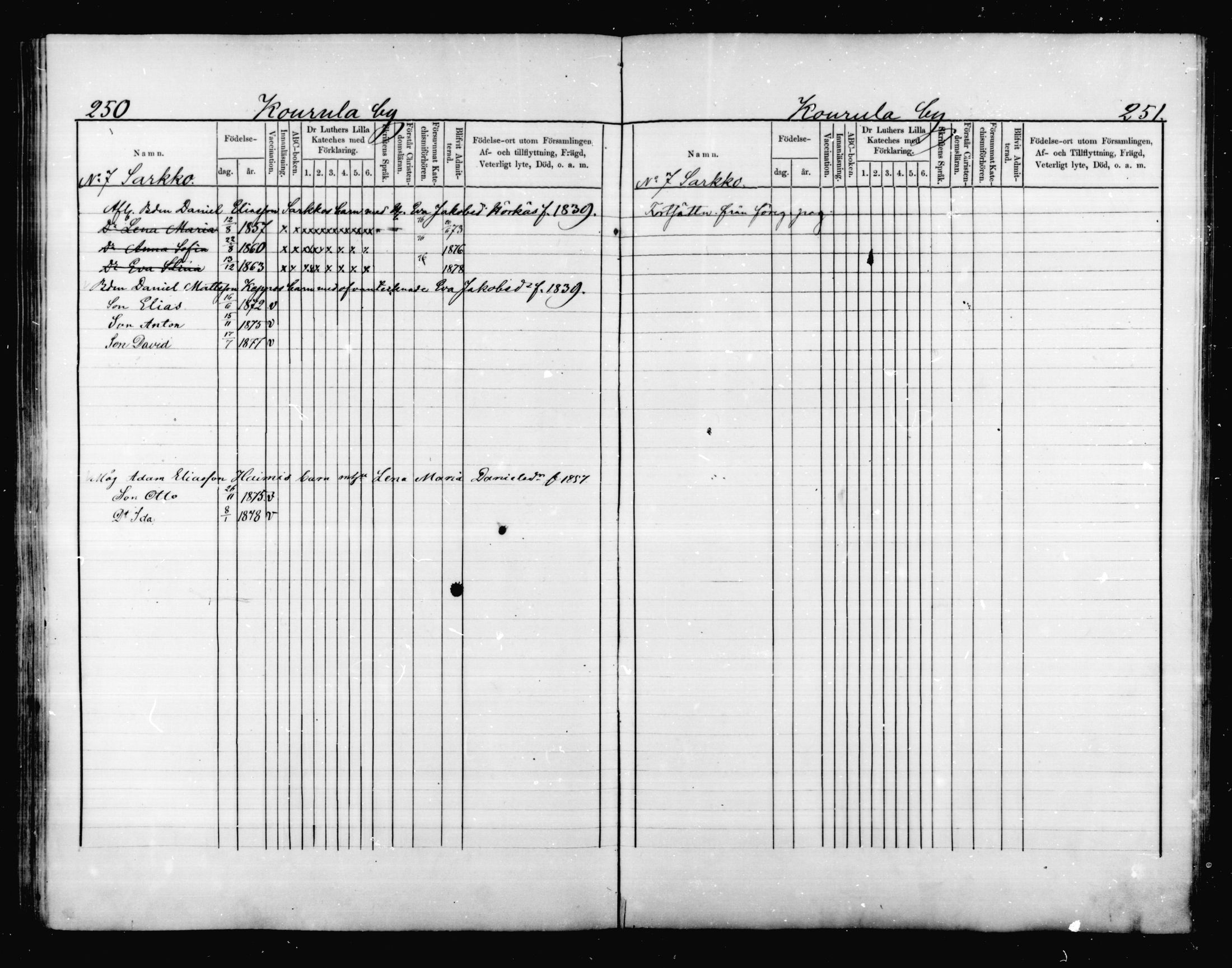[ ../kirjat/Kirkonkirjat/valkeala/lastenkirja_1873-1879_mko499-506/kuvat/126.jpg ]