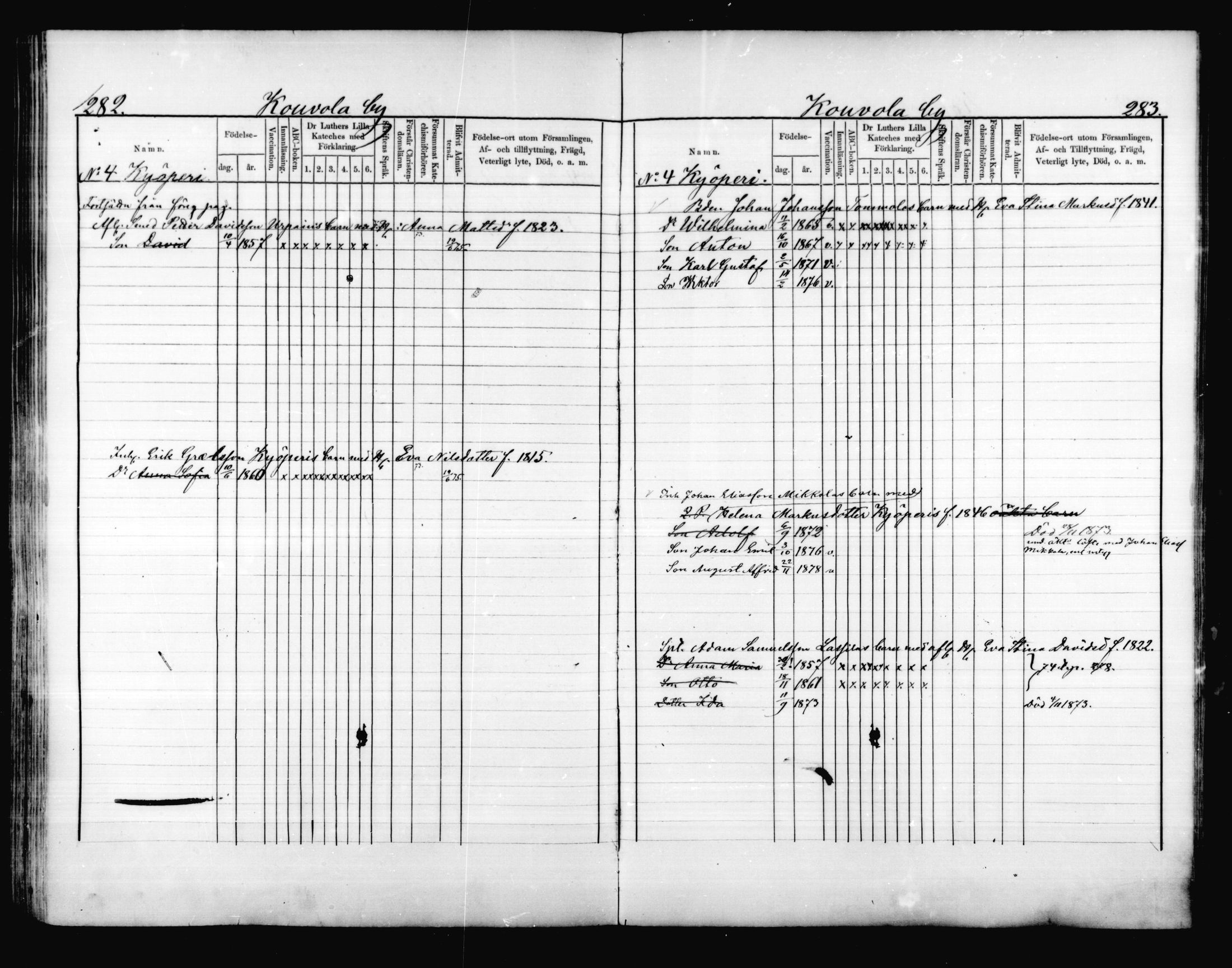 [ ../kirjat/Kirkonkirjat/valkeala/lastenkirja_1873-1879_mko499-506/kuvat/142.jpg ]