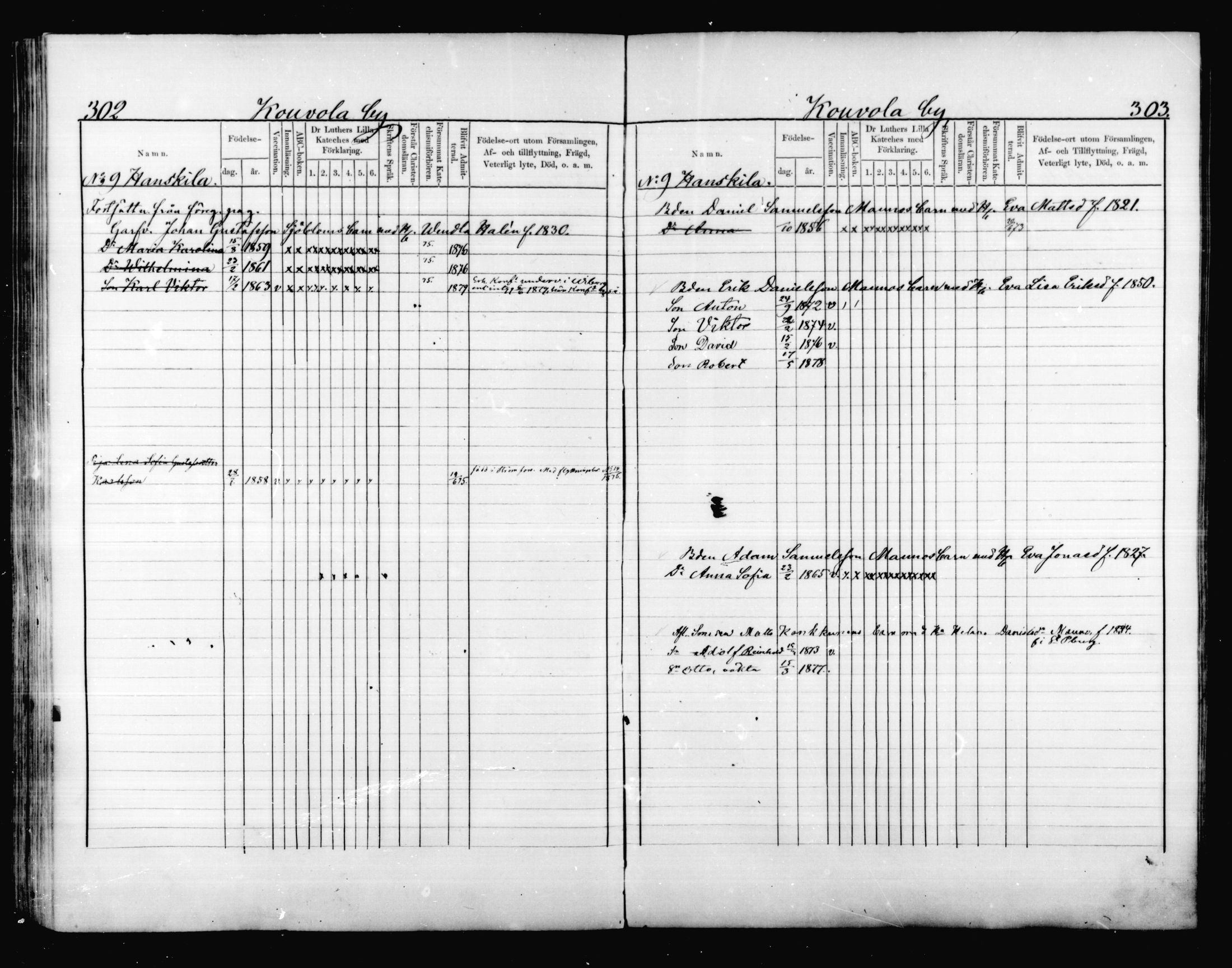 [ ../kirjat/Kirkonkirjat/valkeala/lastenkirja_1873-1879_mko499-506/kuvat/152.jpg ]